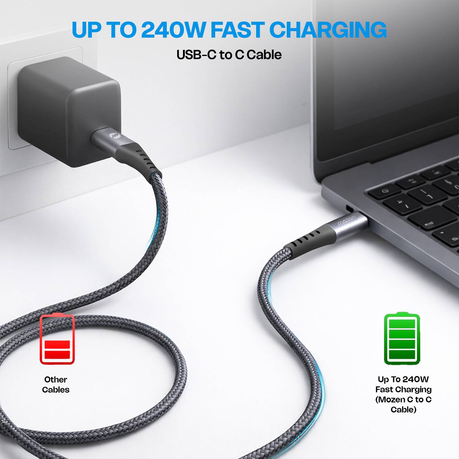 AMKETTE USB Type C Cable 1.5m 240W - Image 2