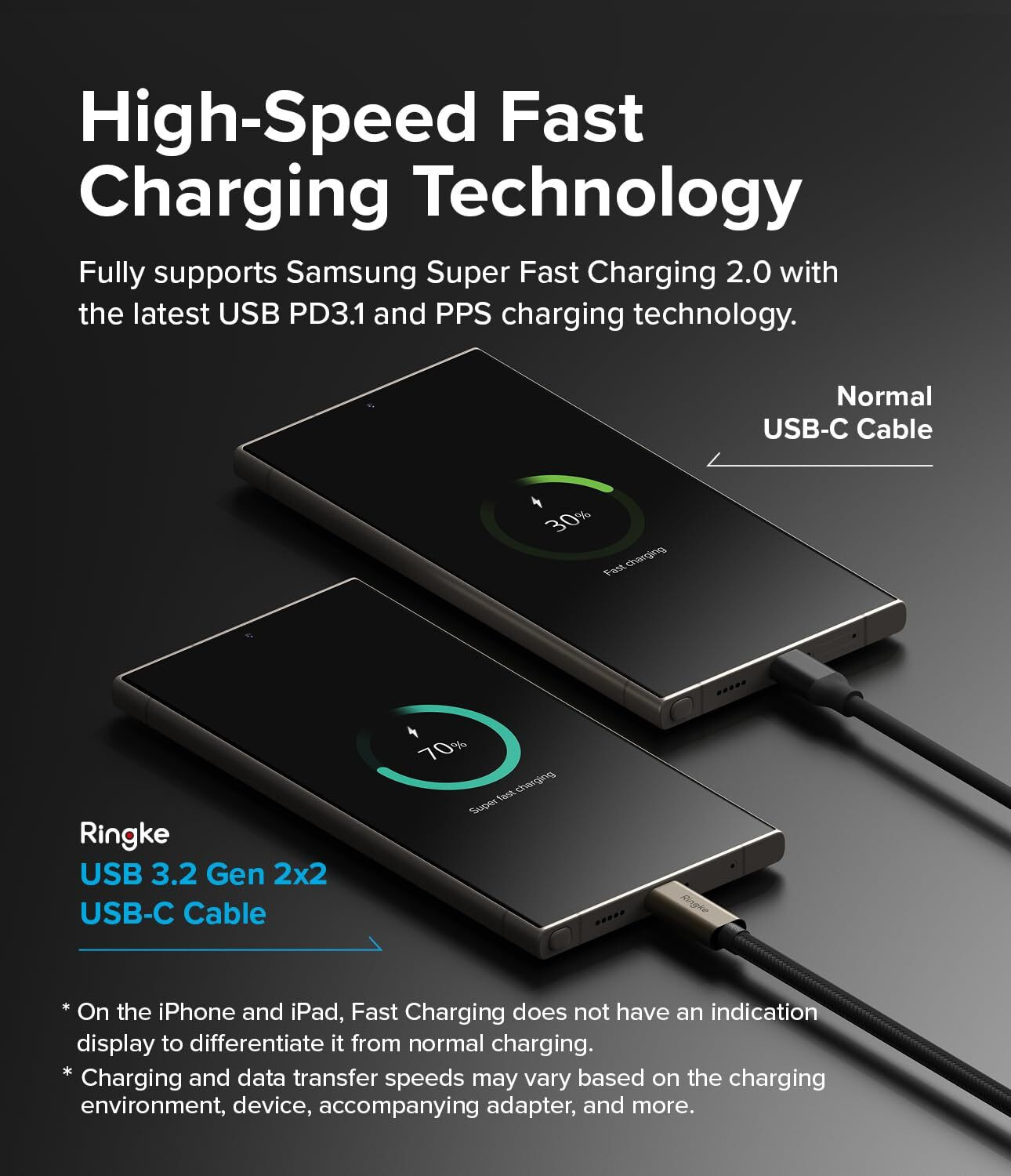 Image of Ringke USB Type C Cable 1 m B0CVX6XGC8