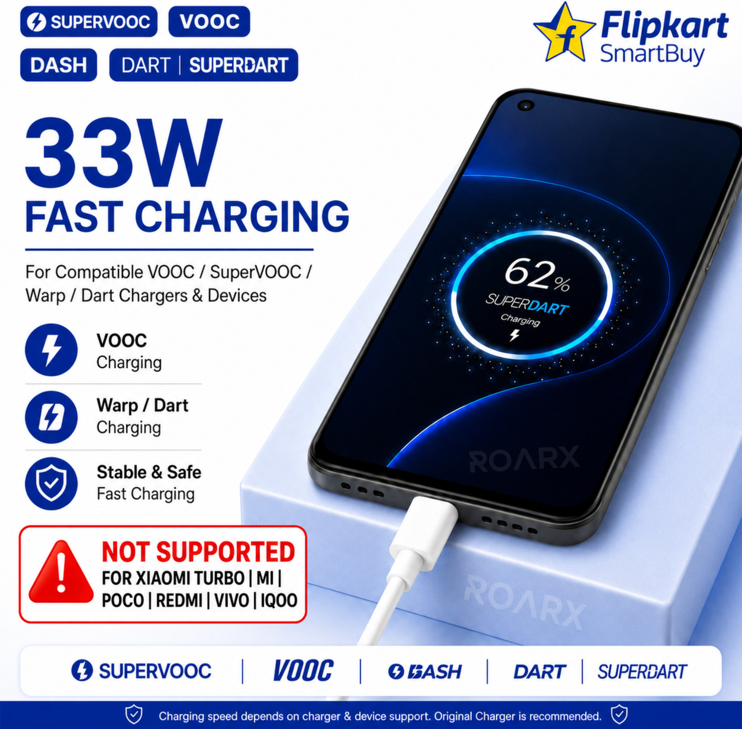 Image of Flipkart SmartBuy USB Type C Cable 10 A 1 m PVC Realme 33w Charger Cable Original and Realme Data Cable Type C Original 33w - Realme 10 Pro Data Cable 33w Original, Realme 33w Charger Cable, Type C Cable, C Type Cable, Data Cable C, Data Cable, Charging Cable, USB Cable, Cable Type C, Data Cable Type C, Charger Cable, Charging Cable C Type, Fast Charging Cable | 100w data cable | 80w charger cable