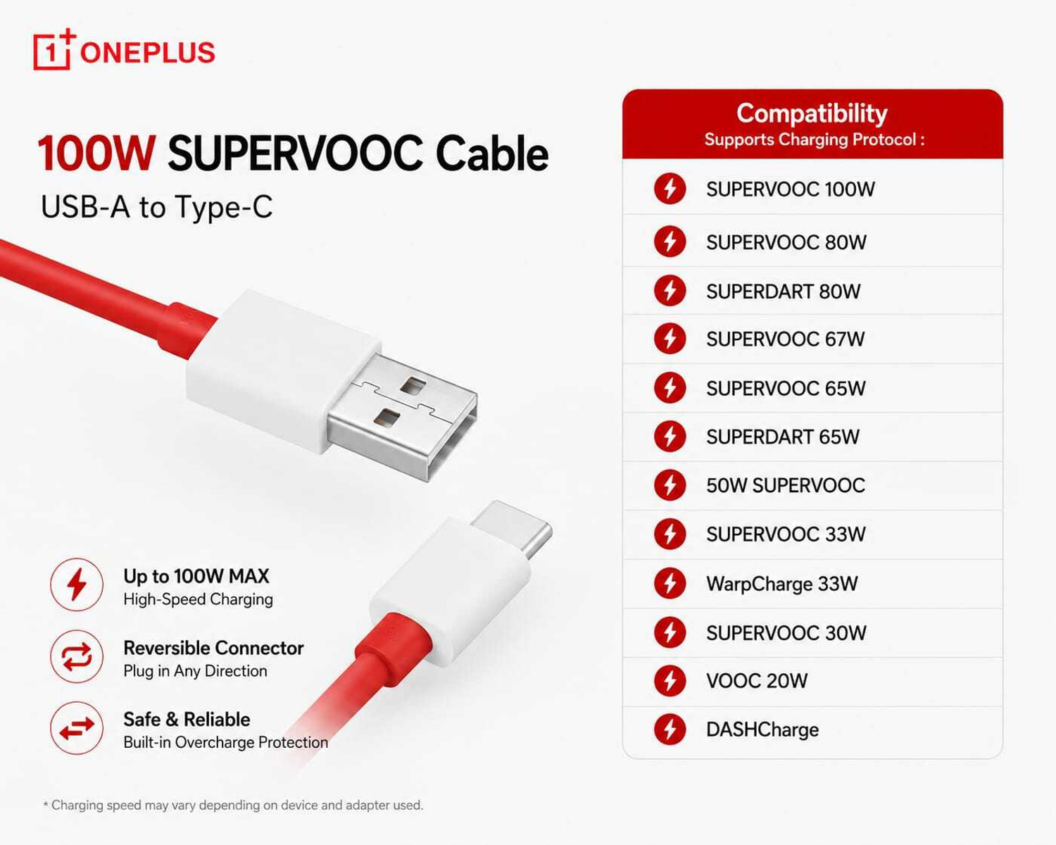 Image of OnePlus USB Type C Cable 10 A 1.5 m Original, SUPERVOOC, VOOC, WARP, SUPERDART, DART, DASH, QC DL129
