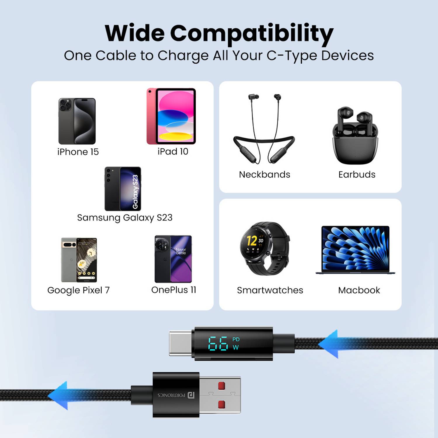 Portronics 6.5A 1.2m USB Type C Cable with LED Display - Image 3