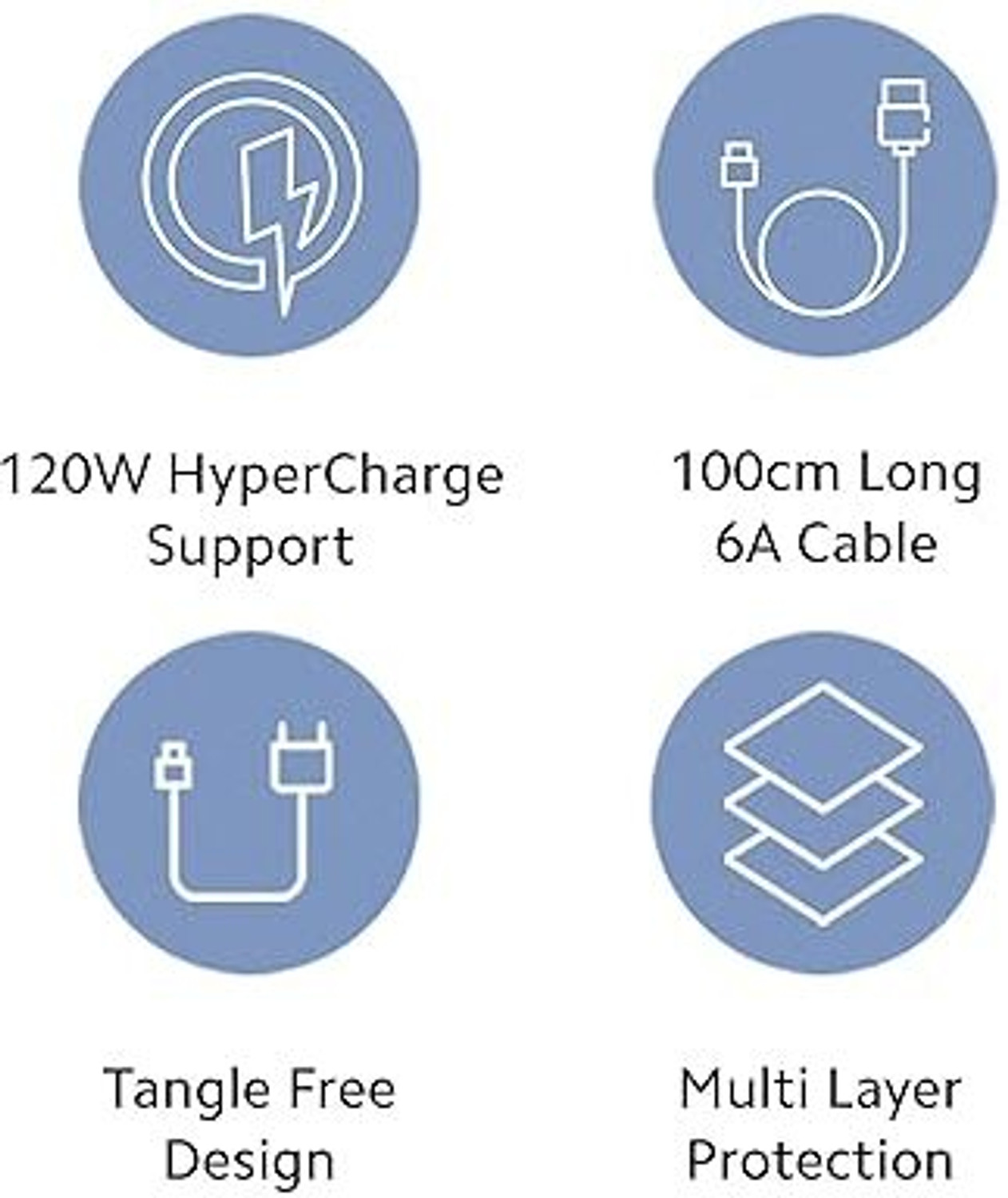 Image of RiVOG USB Type C Cable 6 A 1 m Original USB A To Type C 120W Hypercharge Cable