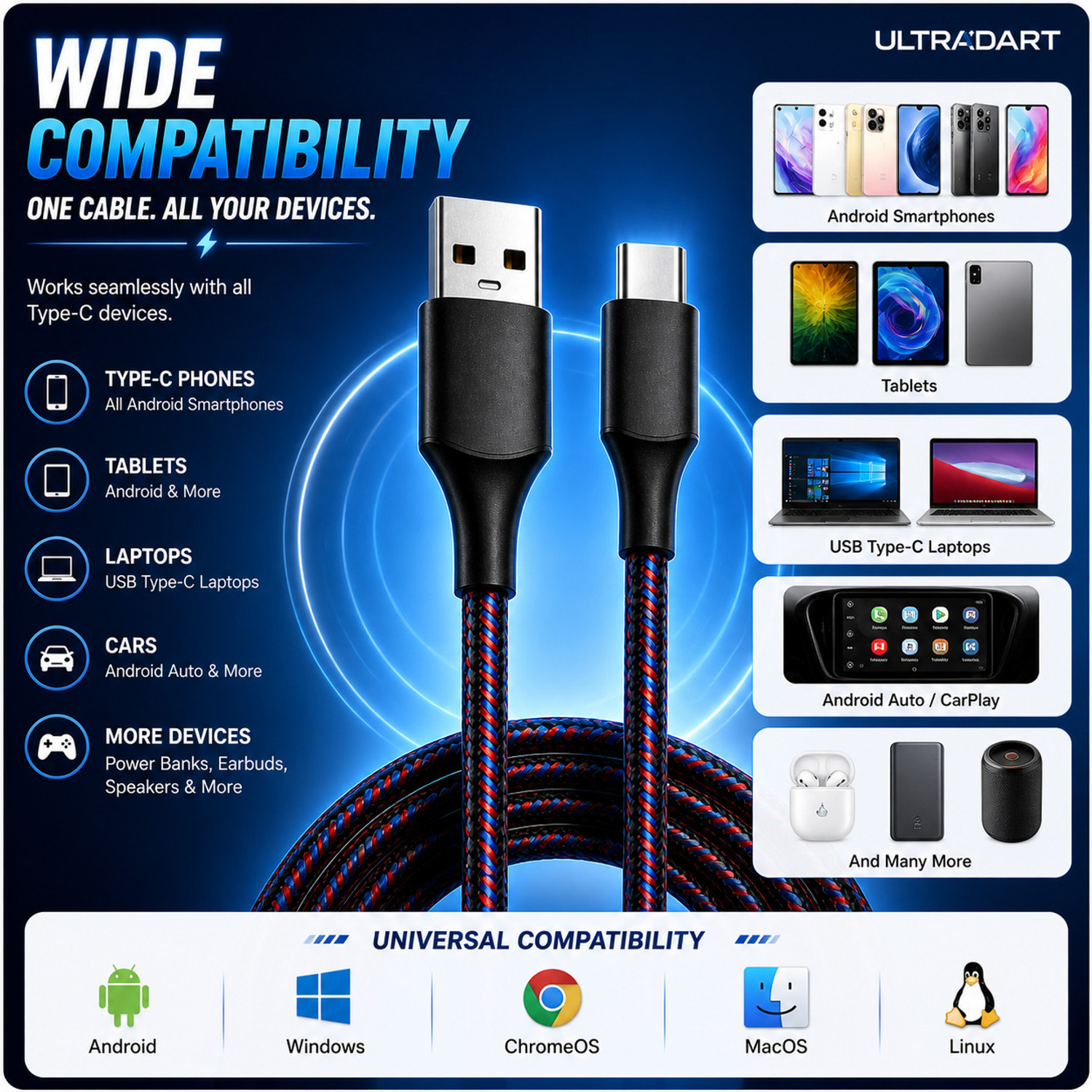 Image of ULTRADART USB Type C Cable 1 m 100W SuperVOOC Fast Charging USB Type C Cable 10A Braided Warp Dash Dart Flash Charge Data Sync Cable for Android Mobile Phones