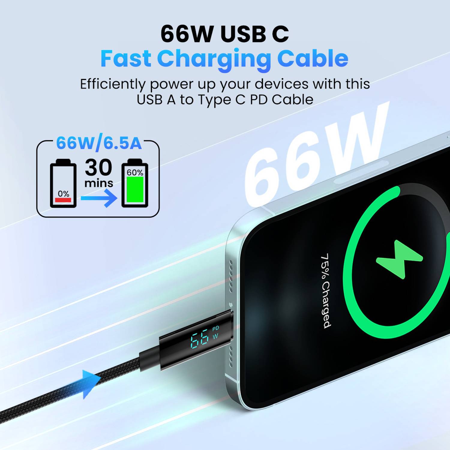 Portronics 6.5A 1.2m USB Type C Cable with LED Display - Image 2