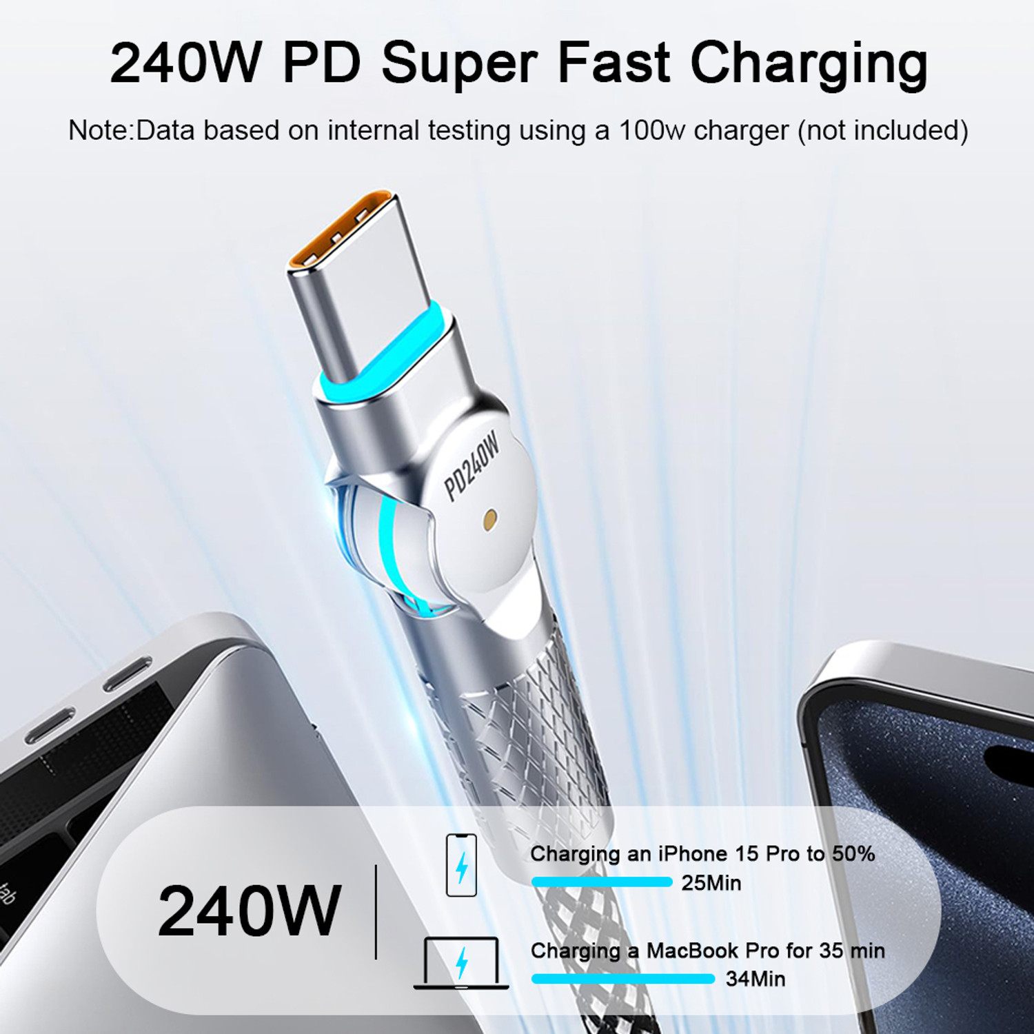 Image of Zeitel USB Type C Cable 3 m 240W Type C Cable Fast Charging