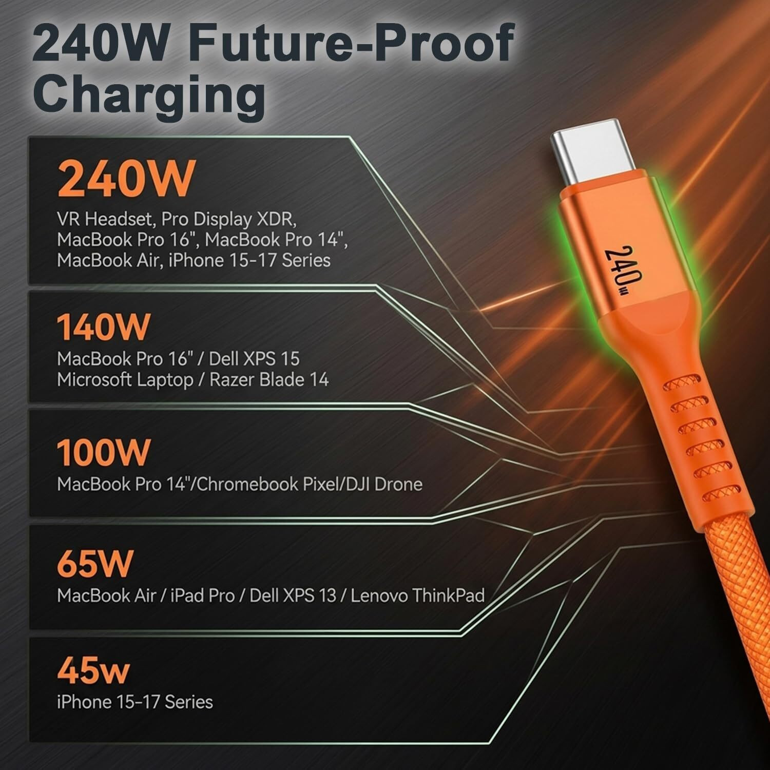 Image of Verilux USB Type C Cable 3 m Copper Braiding PD 240W Type C Fast Charging Cable