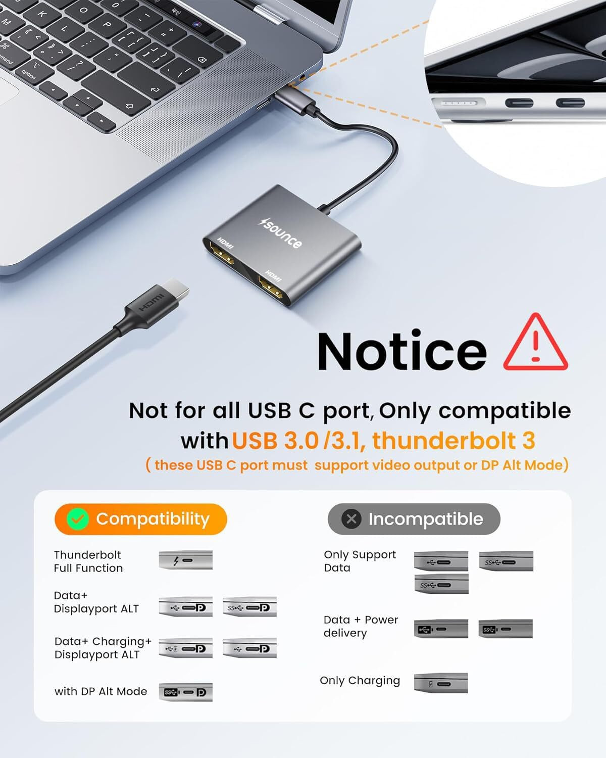 Image of sounce USB C to Dual HDMI Adapter Multi Monitor Connector 4K@60Hz Thunderbolt 3 to HDMI Compatible with MacBook Pro Air ,Windows, Laptop, PC, TV | SNC-CTO2HDMI HDMI Connector