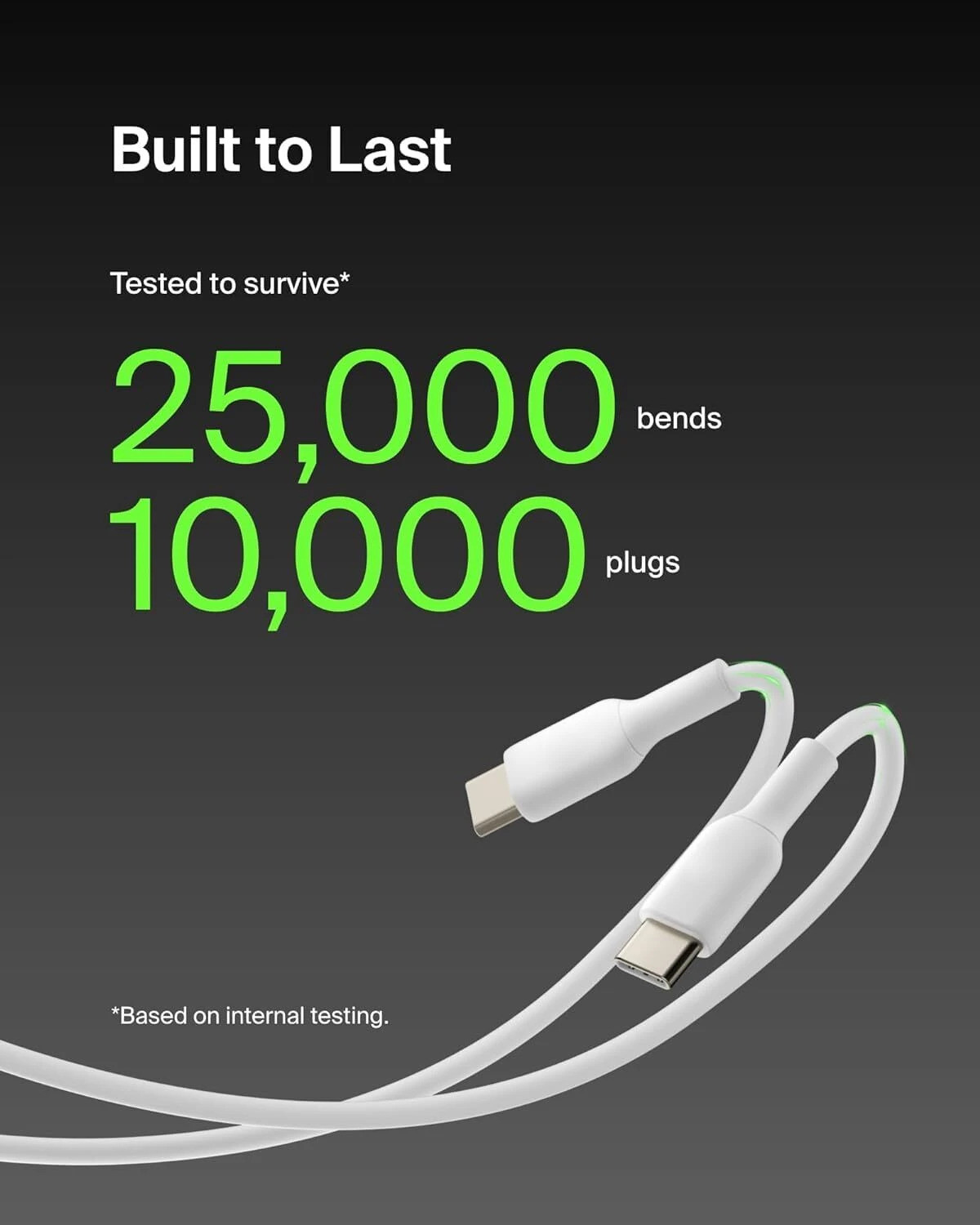 Image of Pacificdeals USB Type C Cable 3 A 1 m 65W 65 Watt USB Type C to C Fast Charging Cable