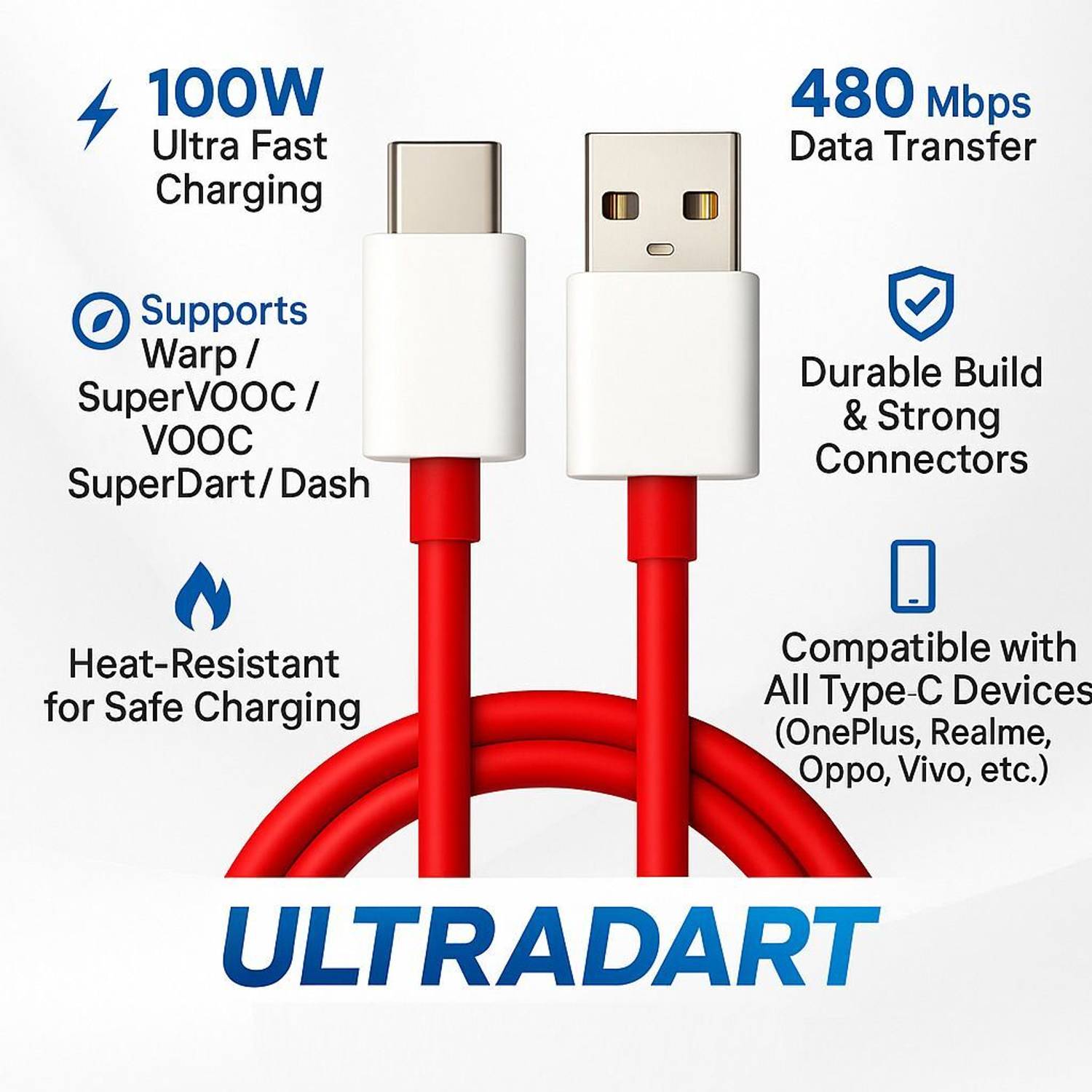 ULTRADART 8A 1.01m USB Type C Cable - Image 3