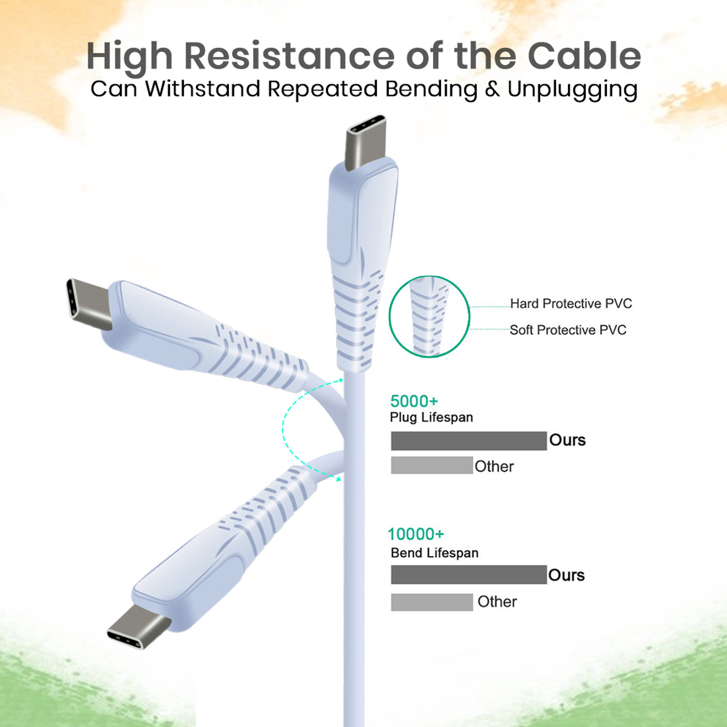 Image of PTron USB Type C Cable 1 m Solero T241