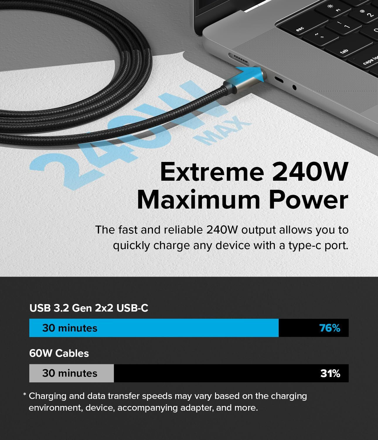 Image of Ringke USB Type C Cable 1 m B0CVX6XGC8