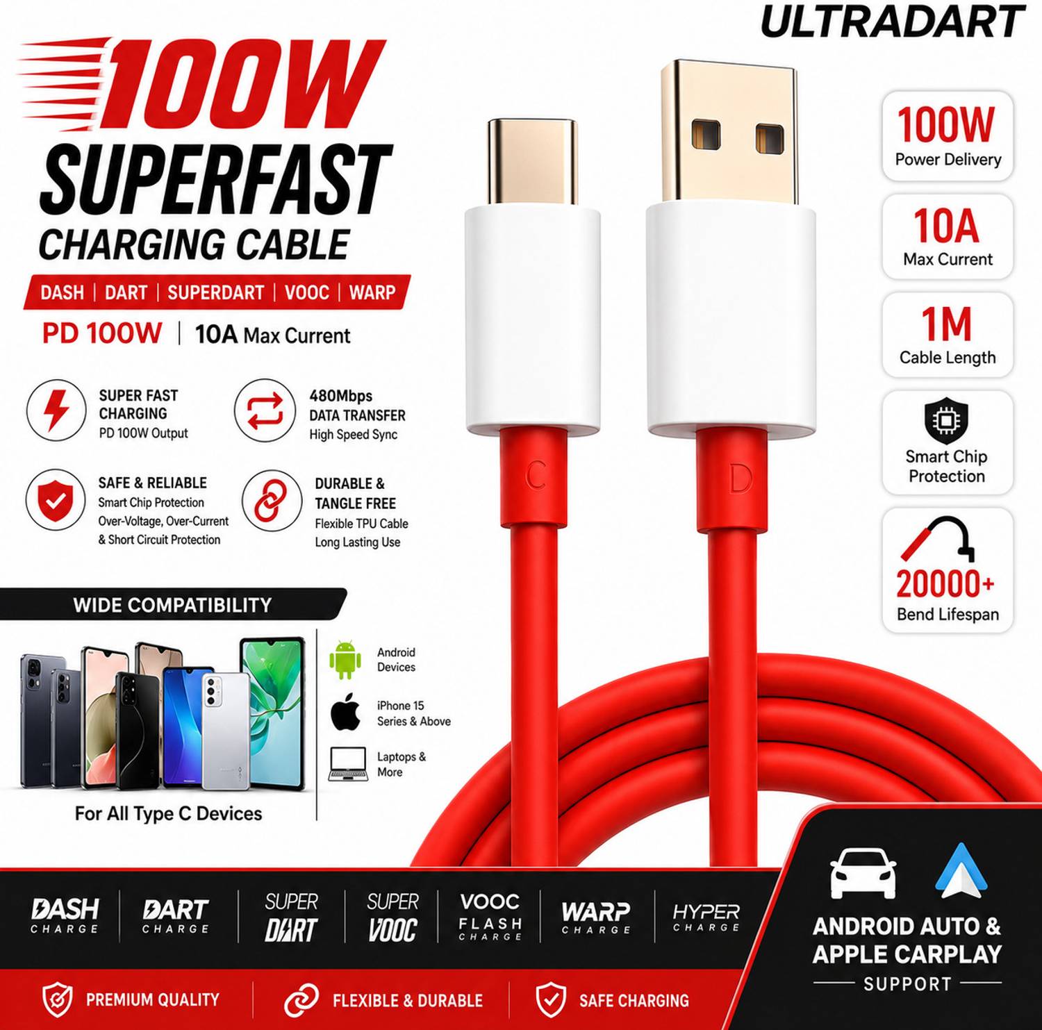 ULTRADART USB Type C Cable 10 A 1 m OEM 100W Type C Charging Cable | Dash Dart SuperVOOC Warp Flash Charge Support | 1 Meter