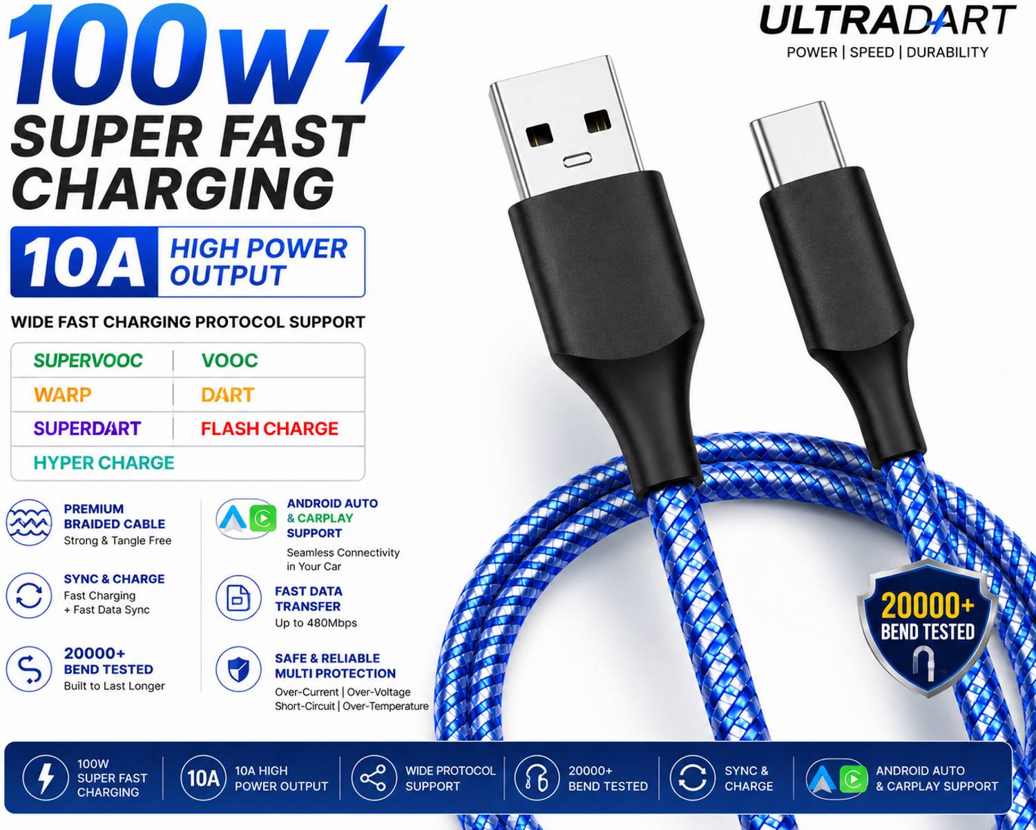 ULTRADART USB Type C Cable 6.5 A 1 m original 100W Fast Charging Type C Cable 10A Braided USB Cable Compatible with SuperVOOC VOOC Warp Dart Flash Charge Android Devices