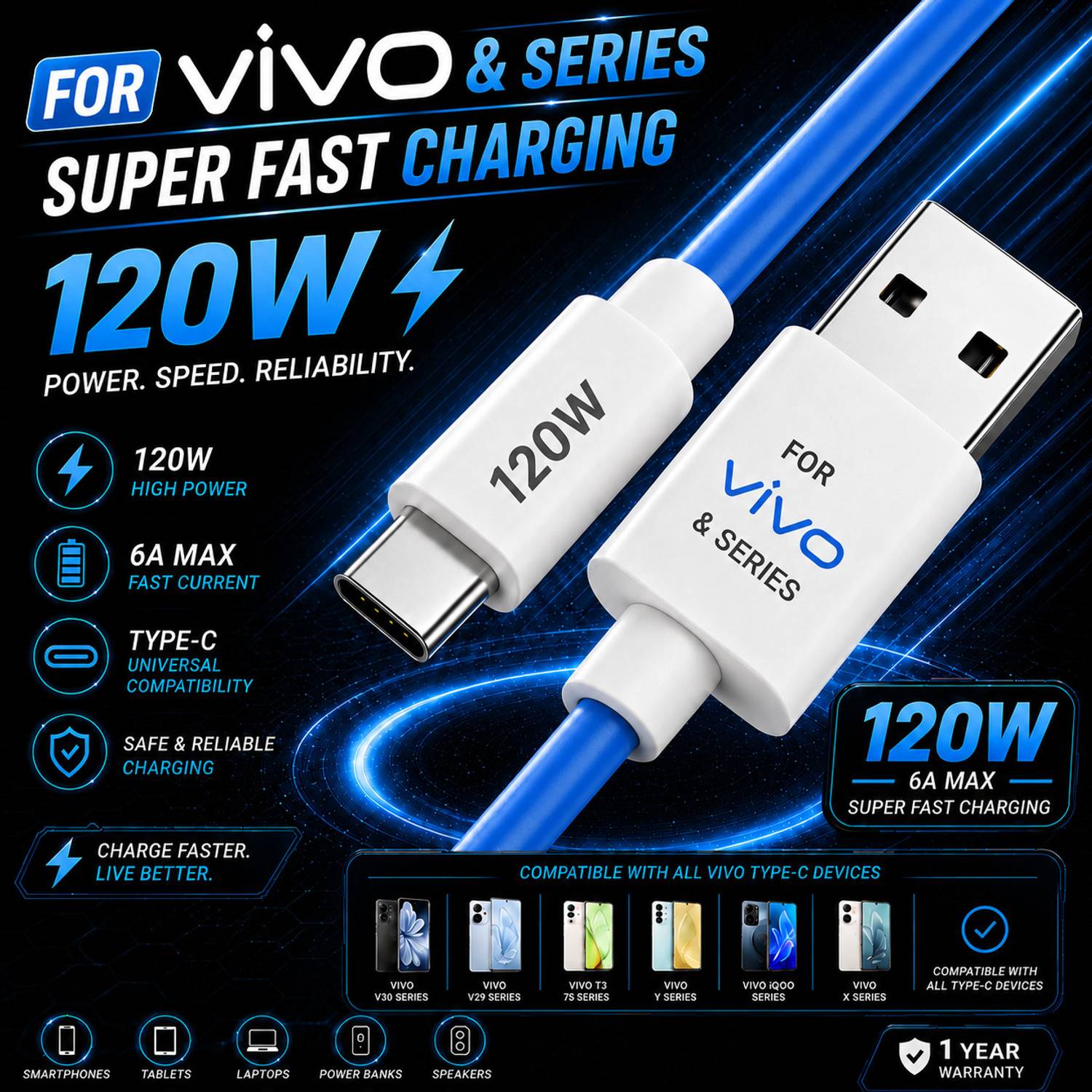 JeemDaal USB Type C Cable 1 m 120W Fast Charging USB Type-C Data Cable 1M with 1 Year Warranty