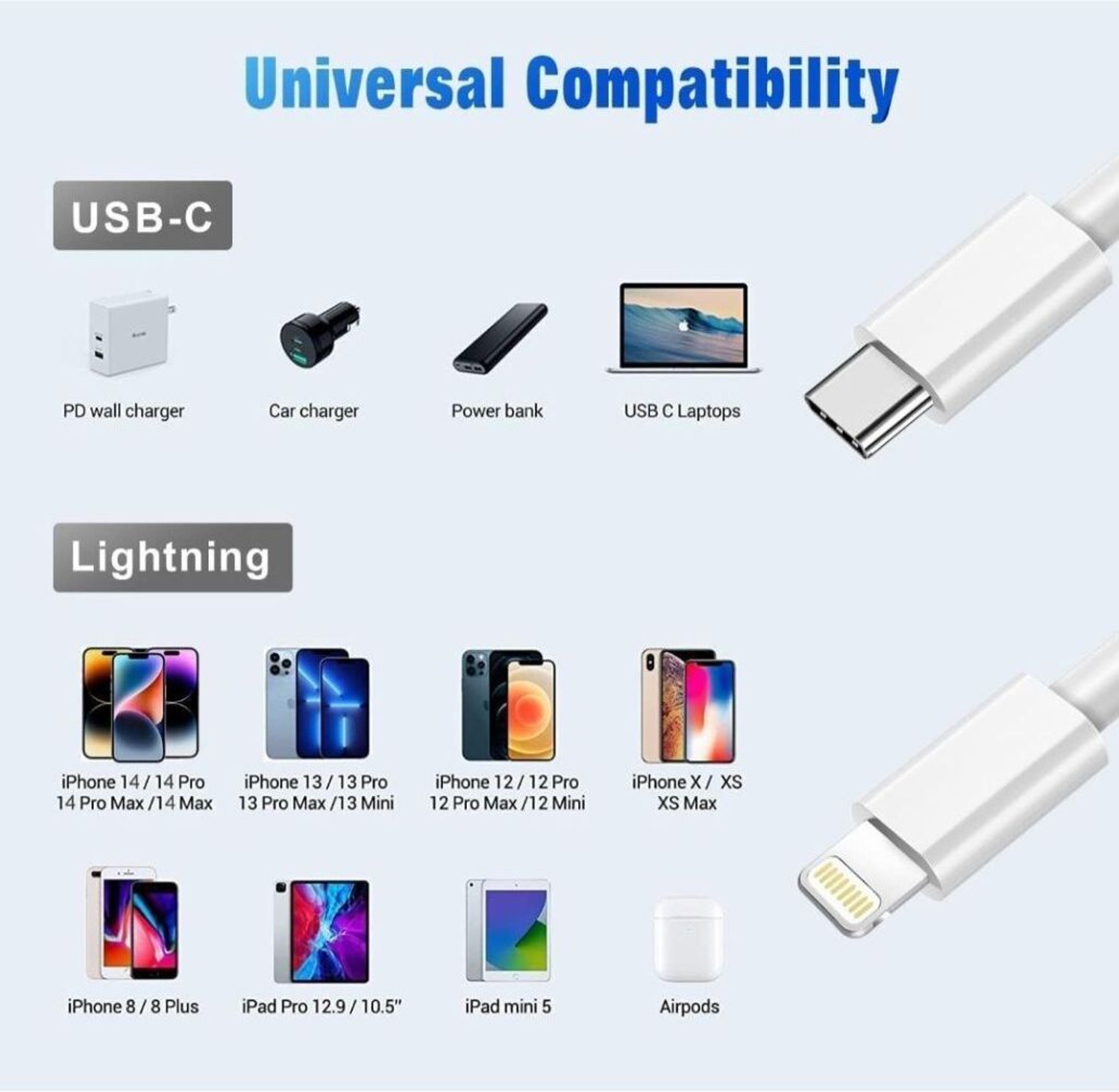 Image of m m enterprises USB Type C Cable 1 m USB Type C to Lightning Cable 1M | 100W Quick Charging for Apple Devices New 13