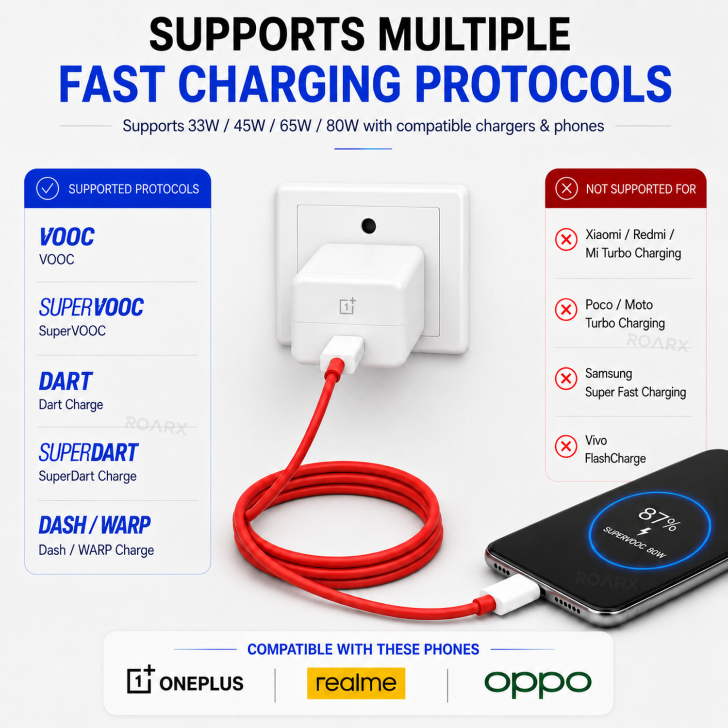 Image of RoarX USB Type C Cable 8 A 1 m TPE WARP /Dash Fast Charging Type c Charger Cable Compatible for One Plus