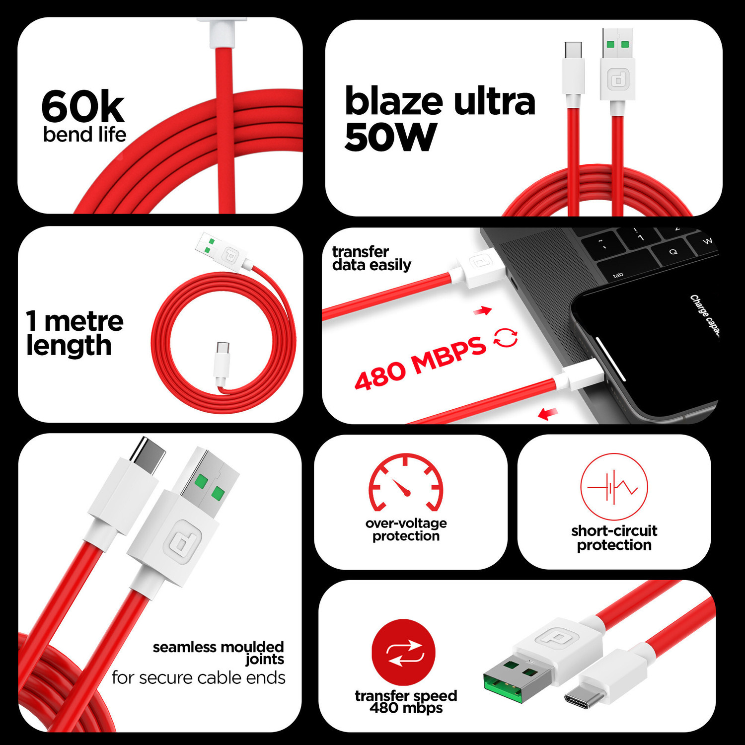Image of Dubstep USB Type C Cable 3.5 A 1 m Blaze Ultra 50W Supports All Fast Charging Technologies