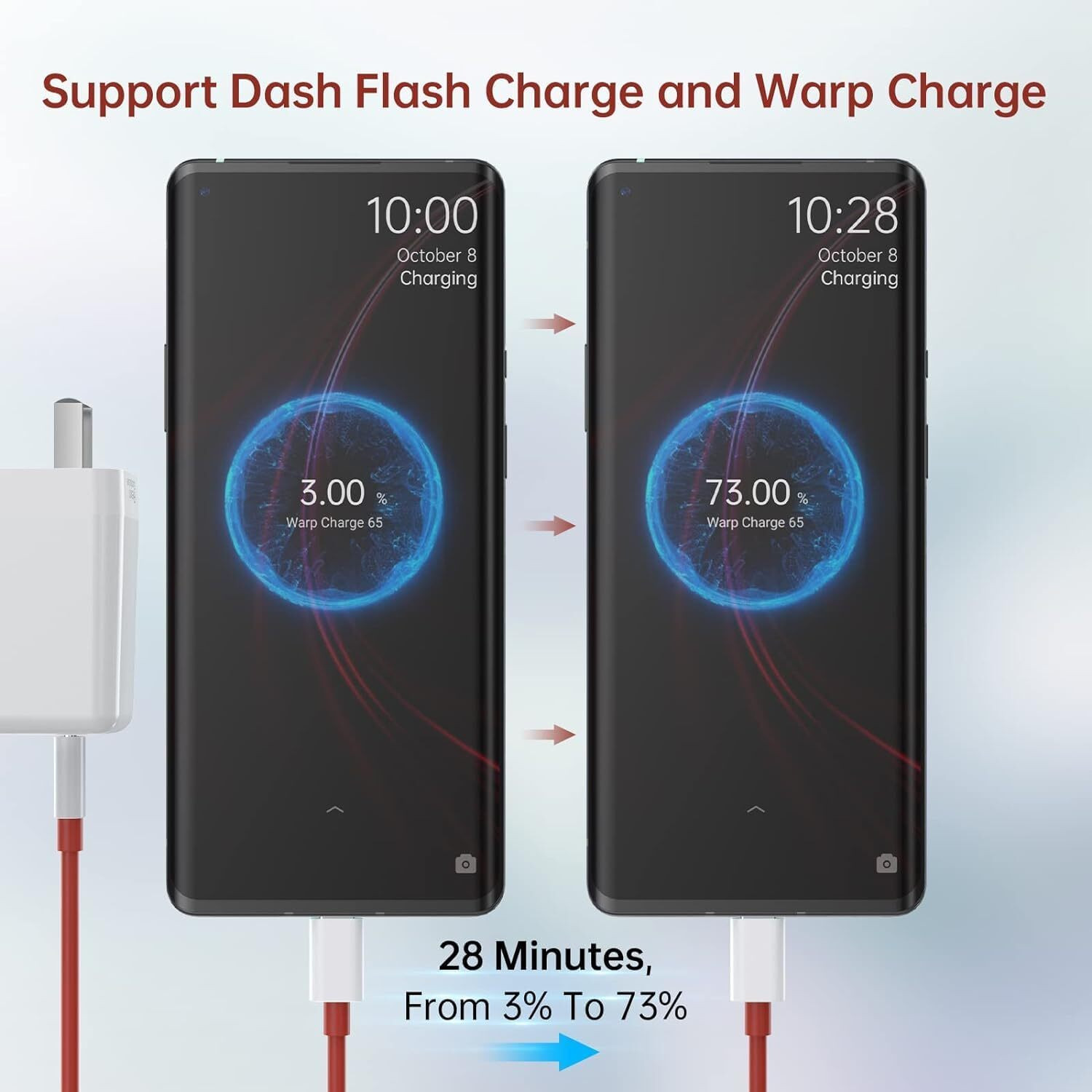 Image of OnePlus USB Type C Cable 1 m DL129