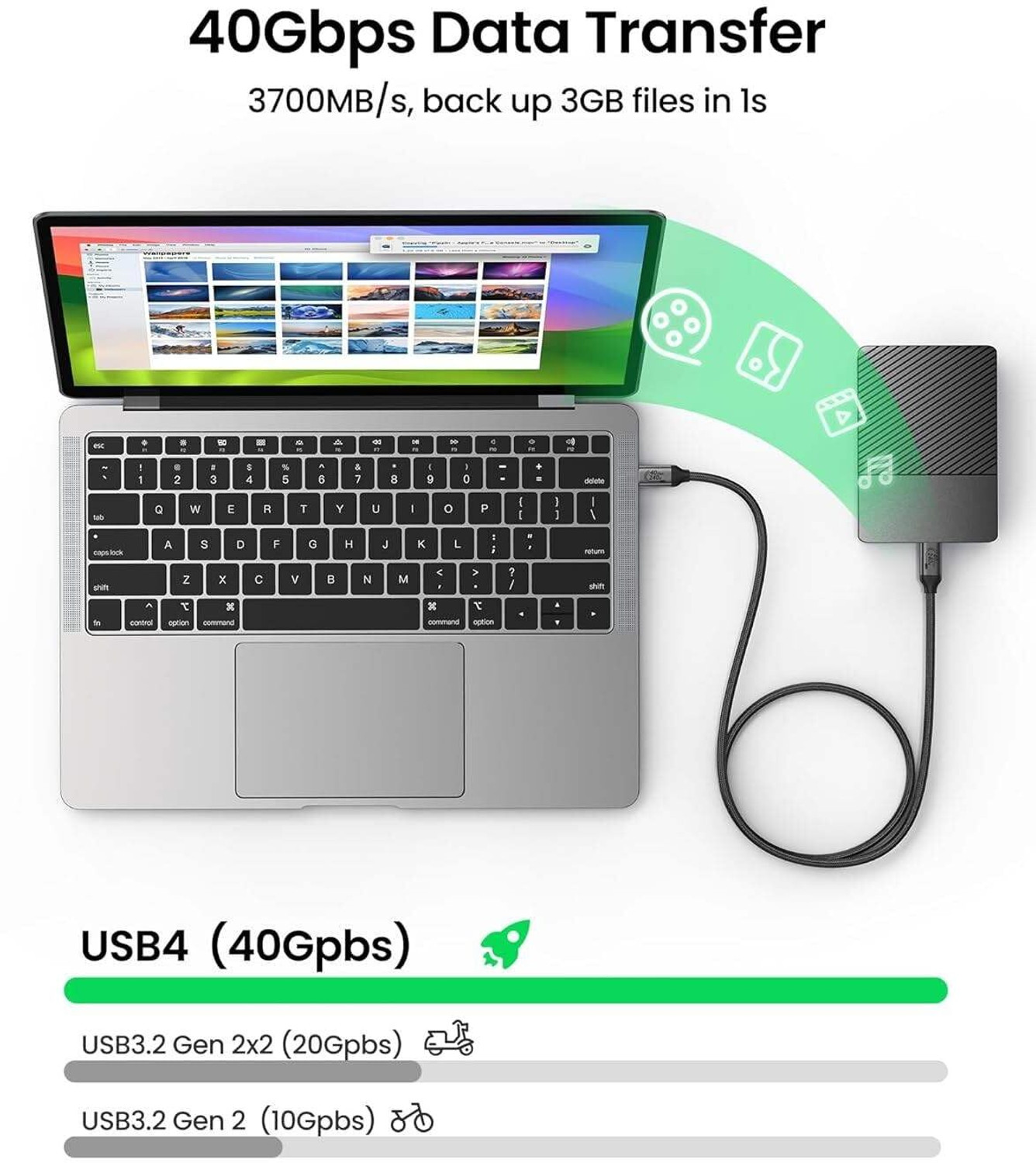 Image of Forida USB Type C Cable 1 m USB4 USB-C to USB-C Cable 240W PD 3.1, 40Gbps Data, 8K@60Hz Video, Thunderbolt 4 /3 Compatible Type-C Display & Fast Charging Cable for MacBook, iPad, iPhone 15, Laptop, Monitor