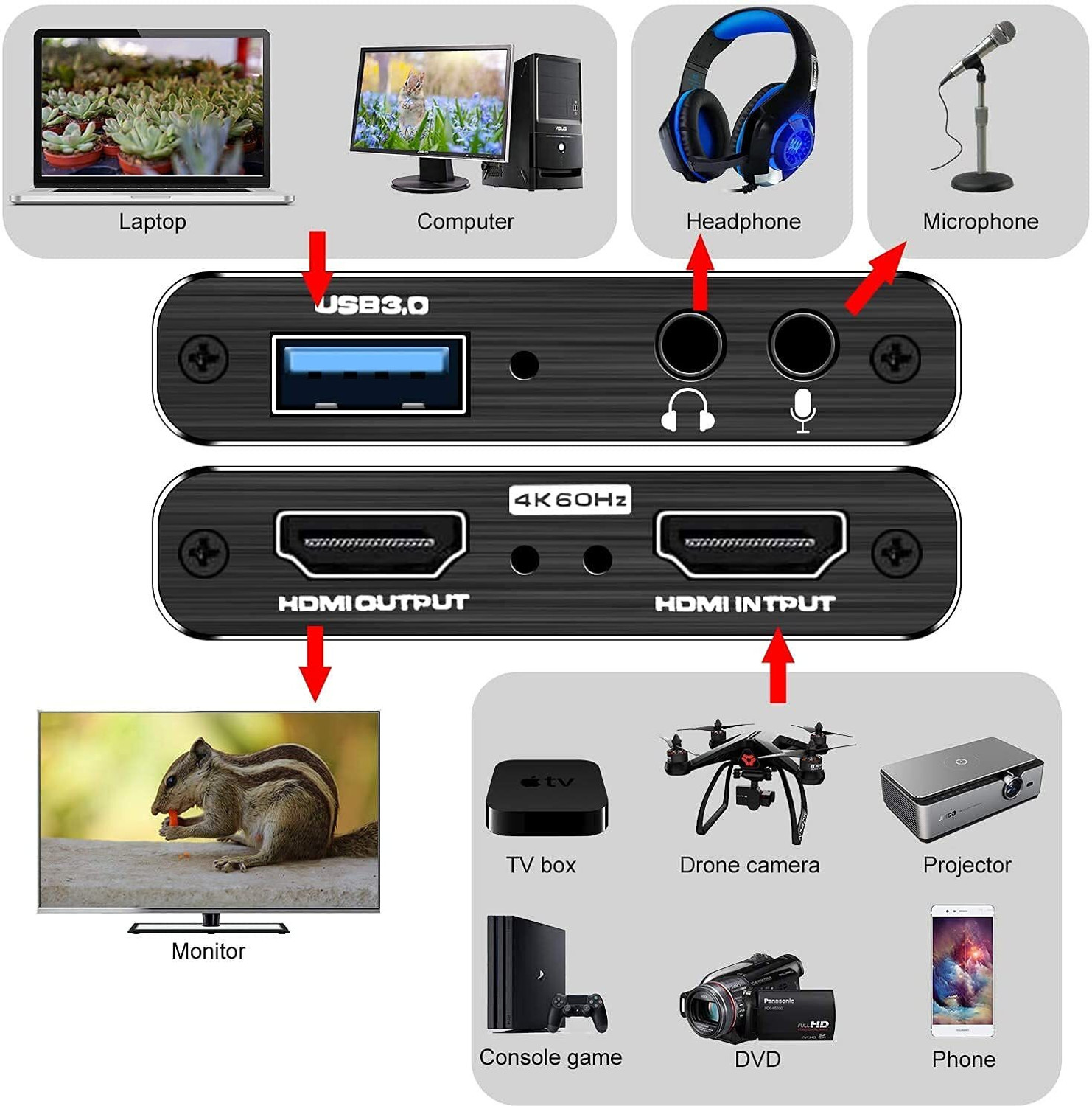Image of VOOCME 4K USB 3.0 HDMI Video Capture Card, Game Capture Card, with HDMI Loop-Out 1080P 60FPS Live Streaming Game Recorder Device Laptop Accessory