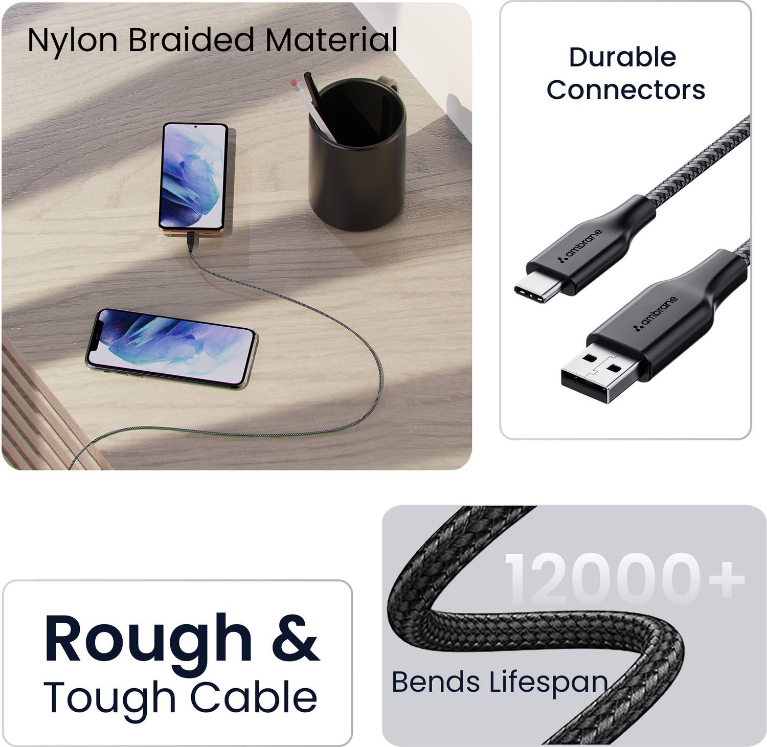 Ambrane USB Type C Cable 3A 1.5m - Image 4