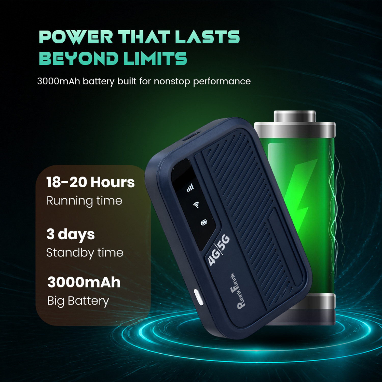 Image of PunnkFunnk WT12 Mini Wireless Modem Dongle with SIM Support - Portable Internet Device 300 Mbps Data Card ,Calls not Supported