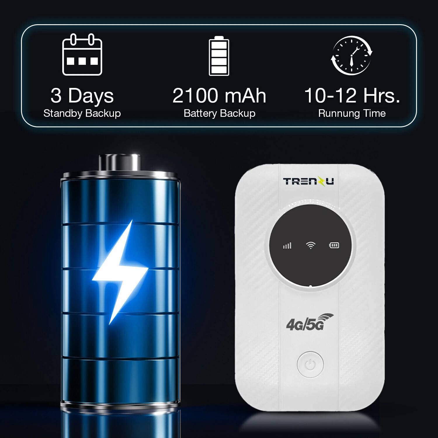 Trenzu 4G LTE WiFi Dongle 150Mbps - Image 3