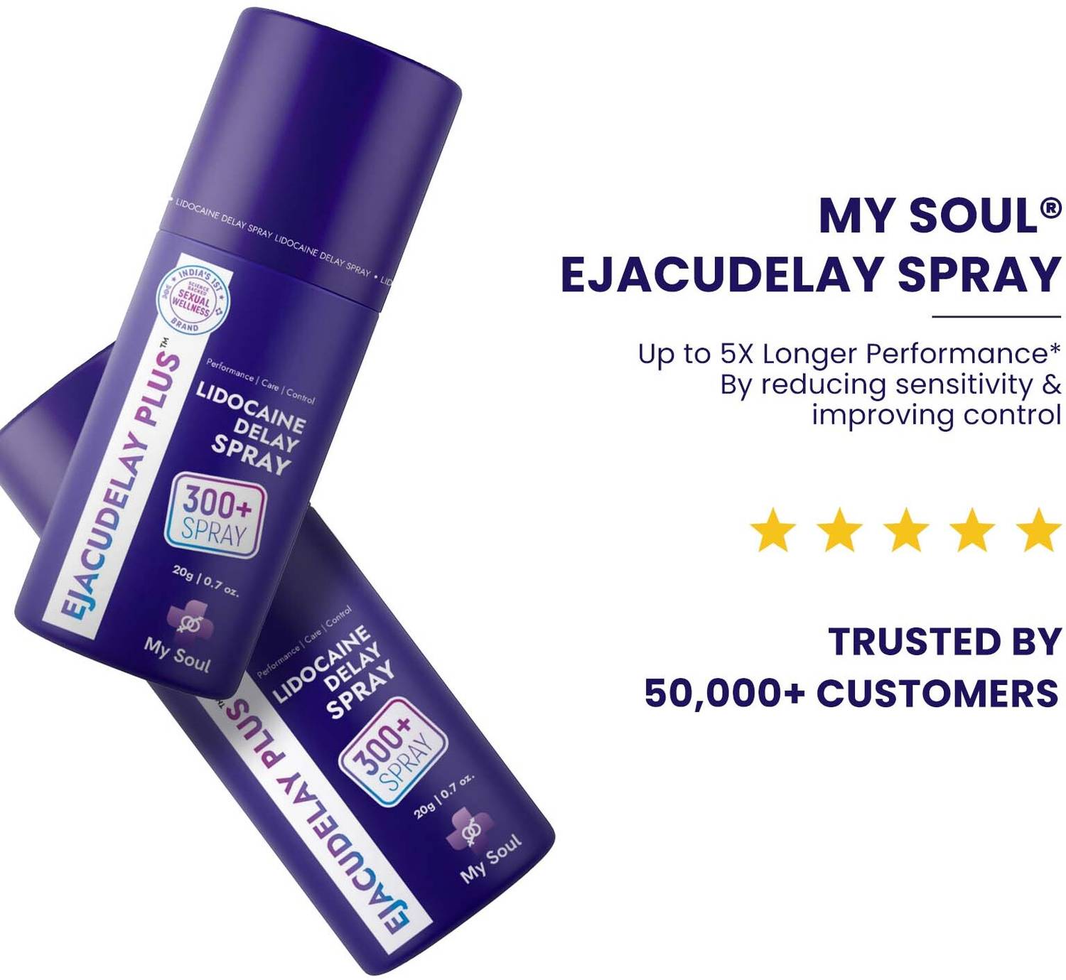 My Soul Ejacudelay Delay Spray 40g Pack of 2 - Image 2