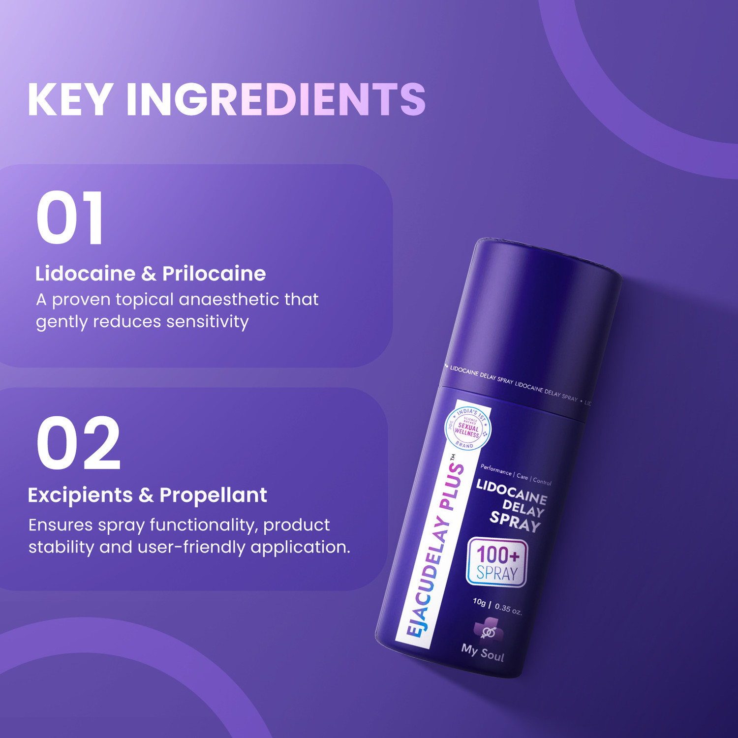 Image of My Soul My Soul Ejacudelay Plus Delay Spray for Men
