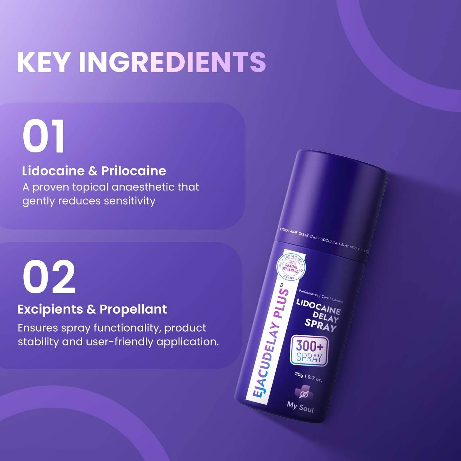 My Soul Ejacudelay Delay Spray 40g Pack of 2 - Image 4