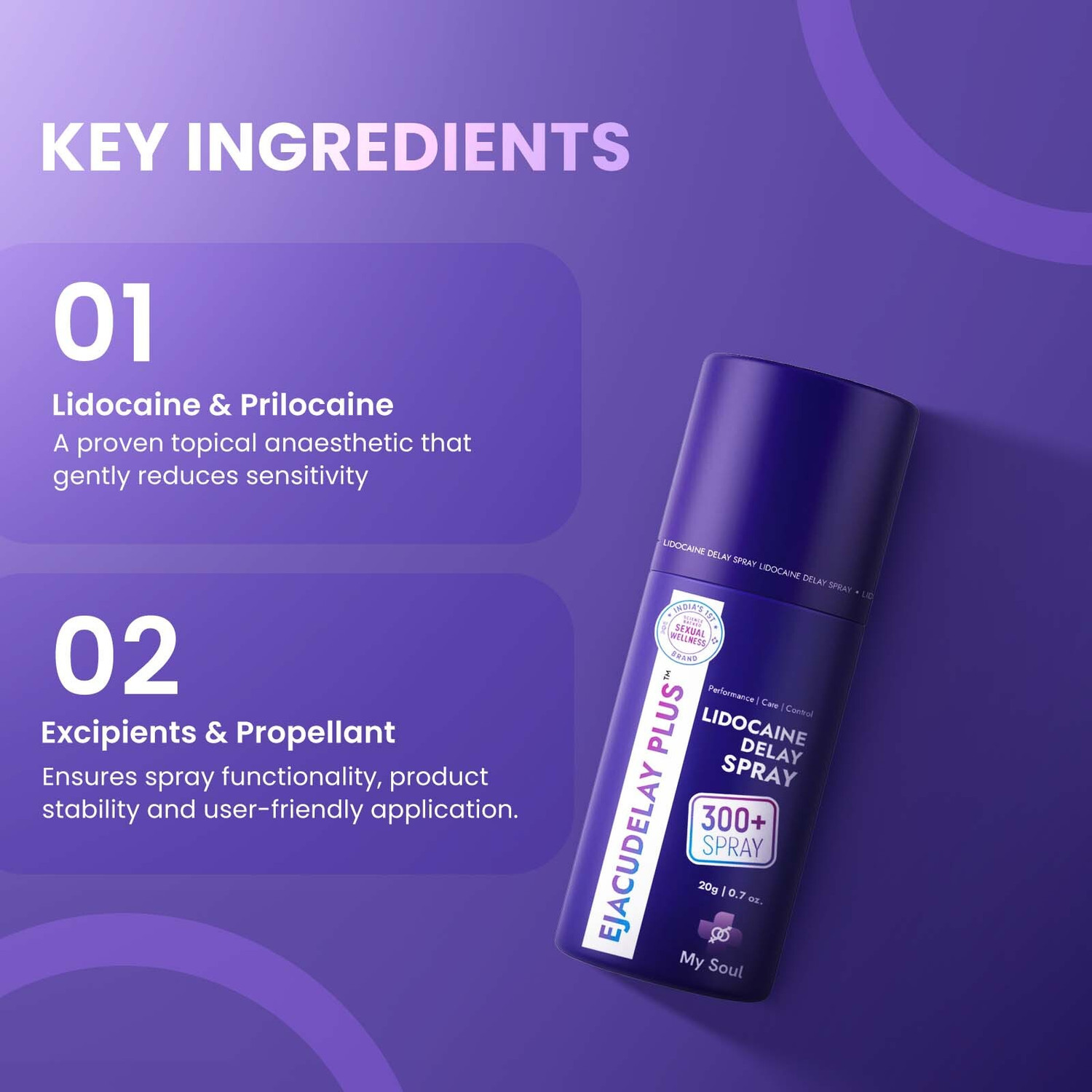 Image of My Soul Ejacudelay Delay Spray for Men