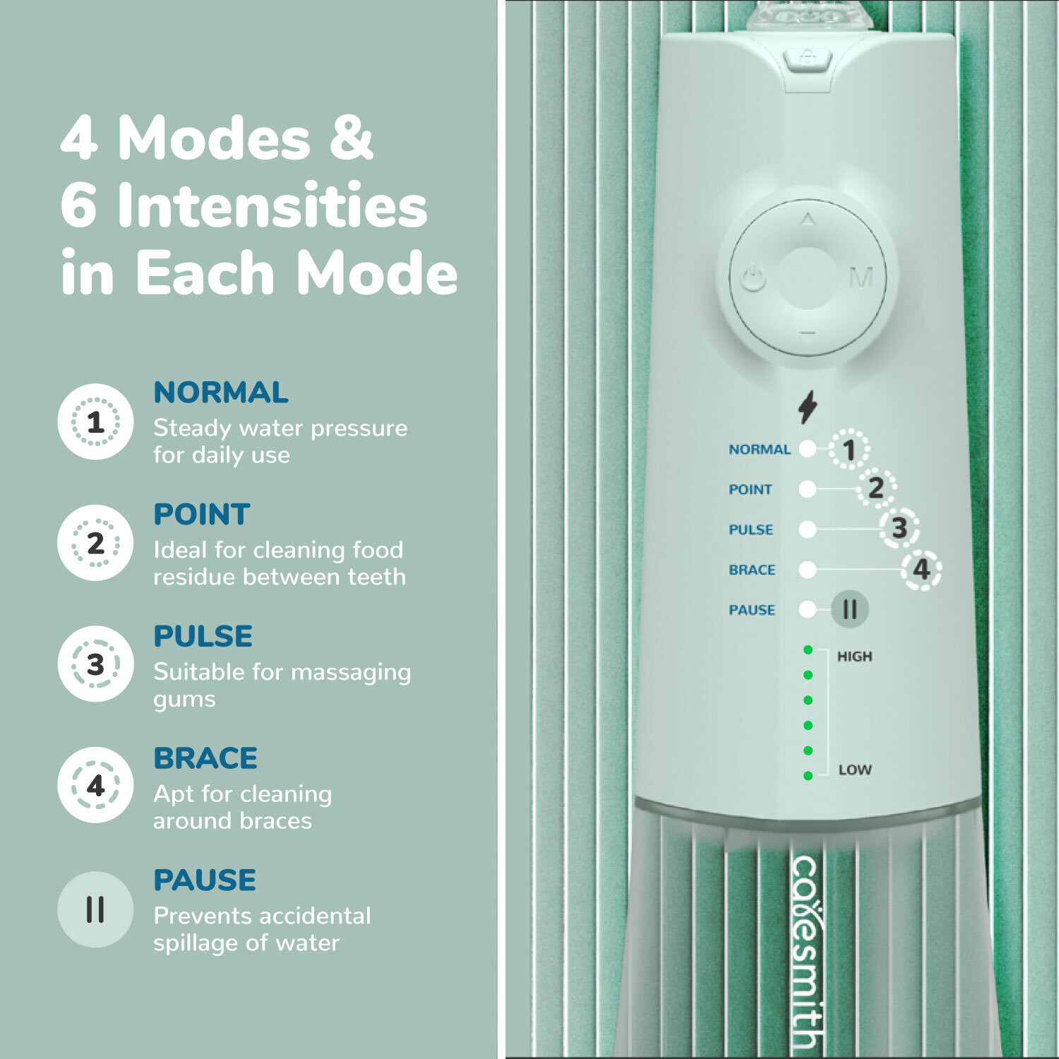 Image of caresmith Neo Cordless Oral Flosser