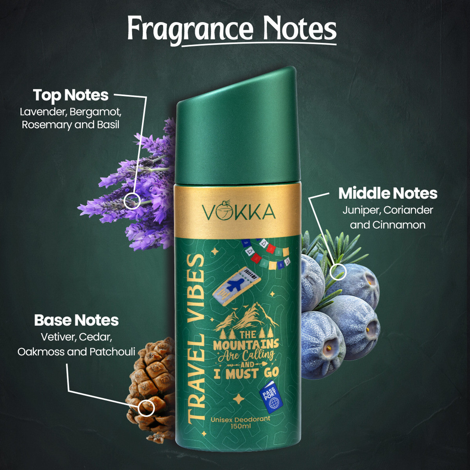 Image of VOKKA Vibes Deodorant Combo Pack | Gym Vibes, Office Vibes, Travel Vibes Long Lasting Deodorant Spray - For Men & Women
