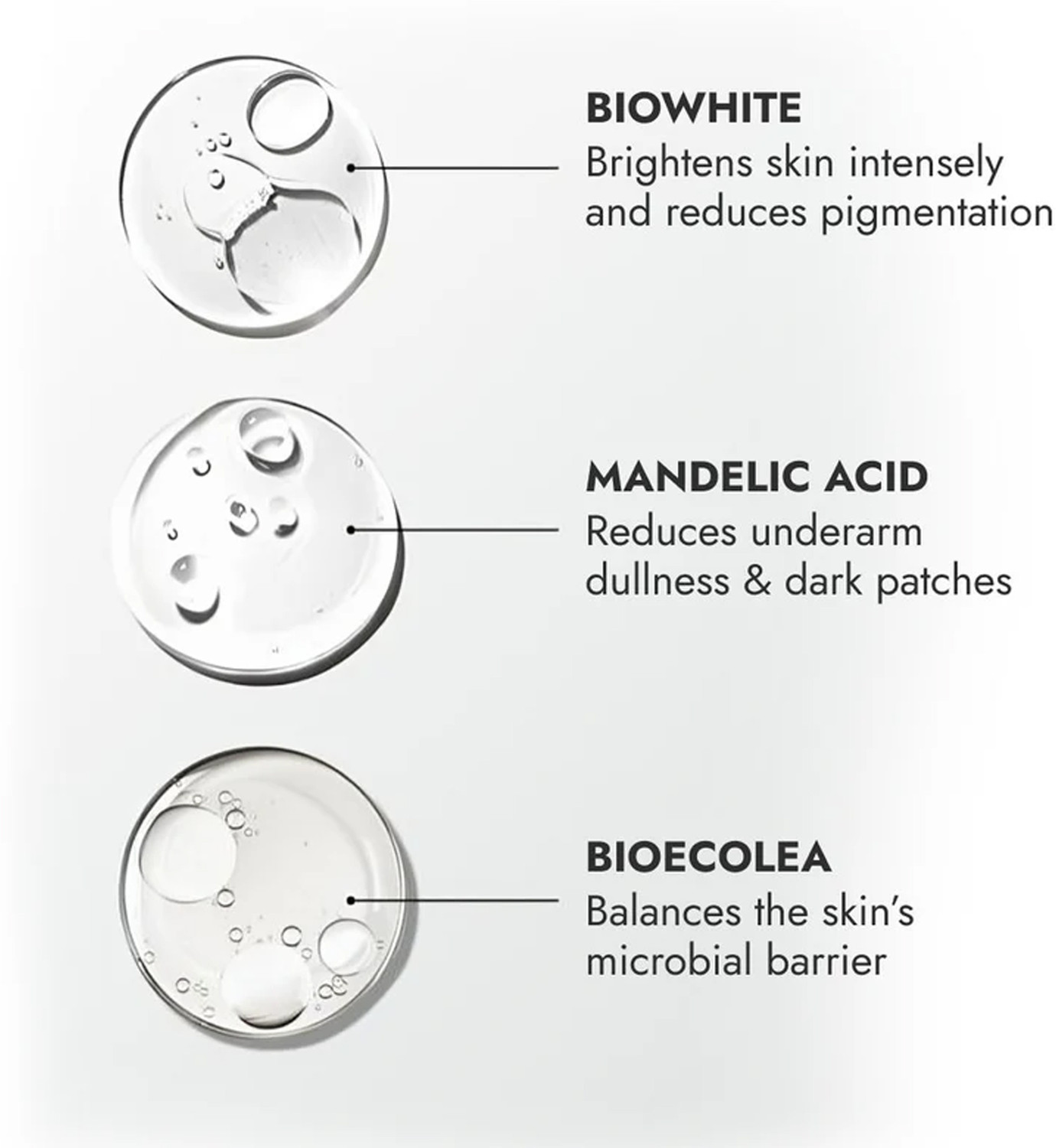 Image of Cos-IQ Brightening Underarm Roll-On Serum for Sensitive Skin, Odour Control Deodorant Roll-on - For Men
