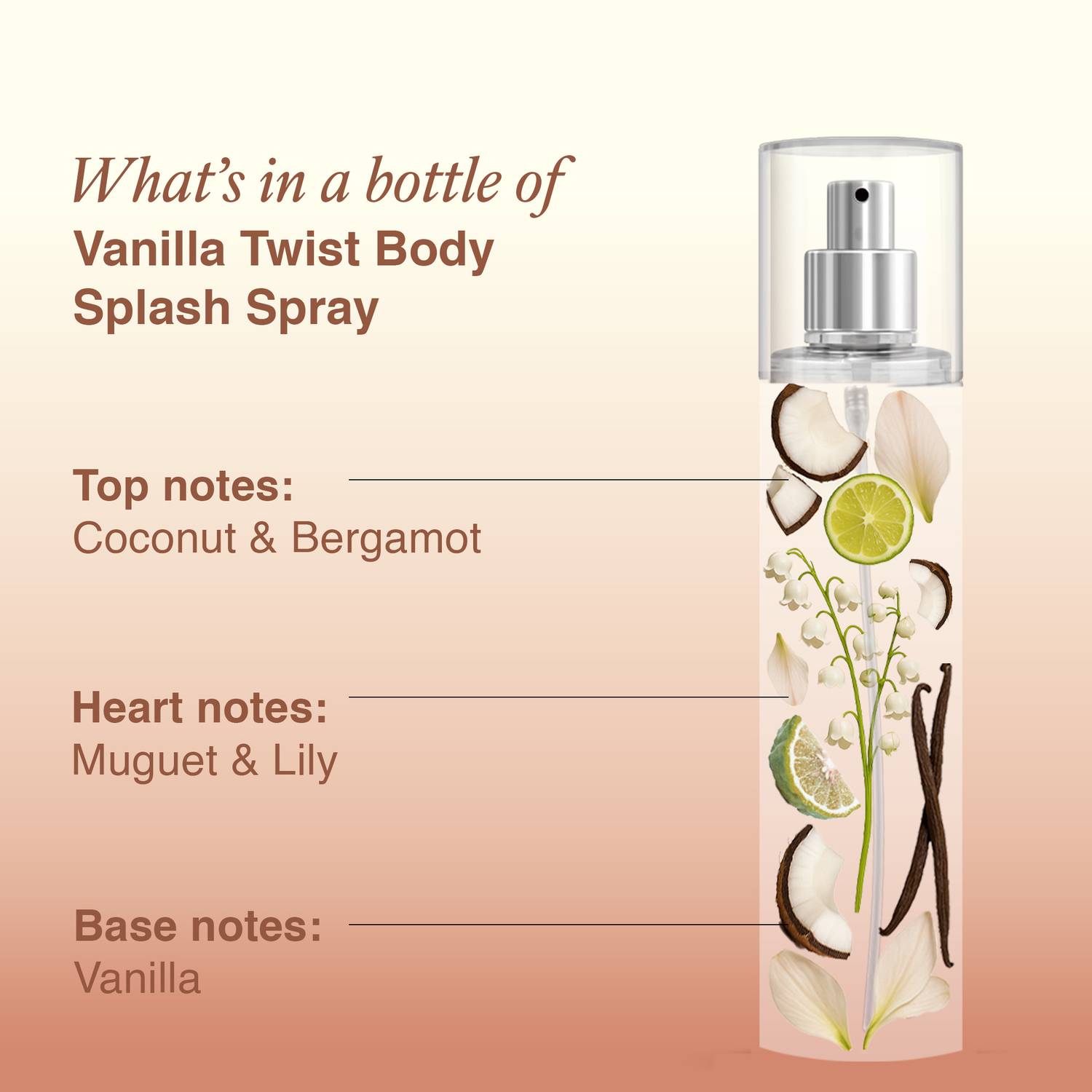 LAYER'R Vanilla Twist Body Spray - For Women - Image 3