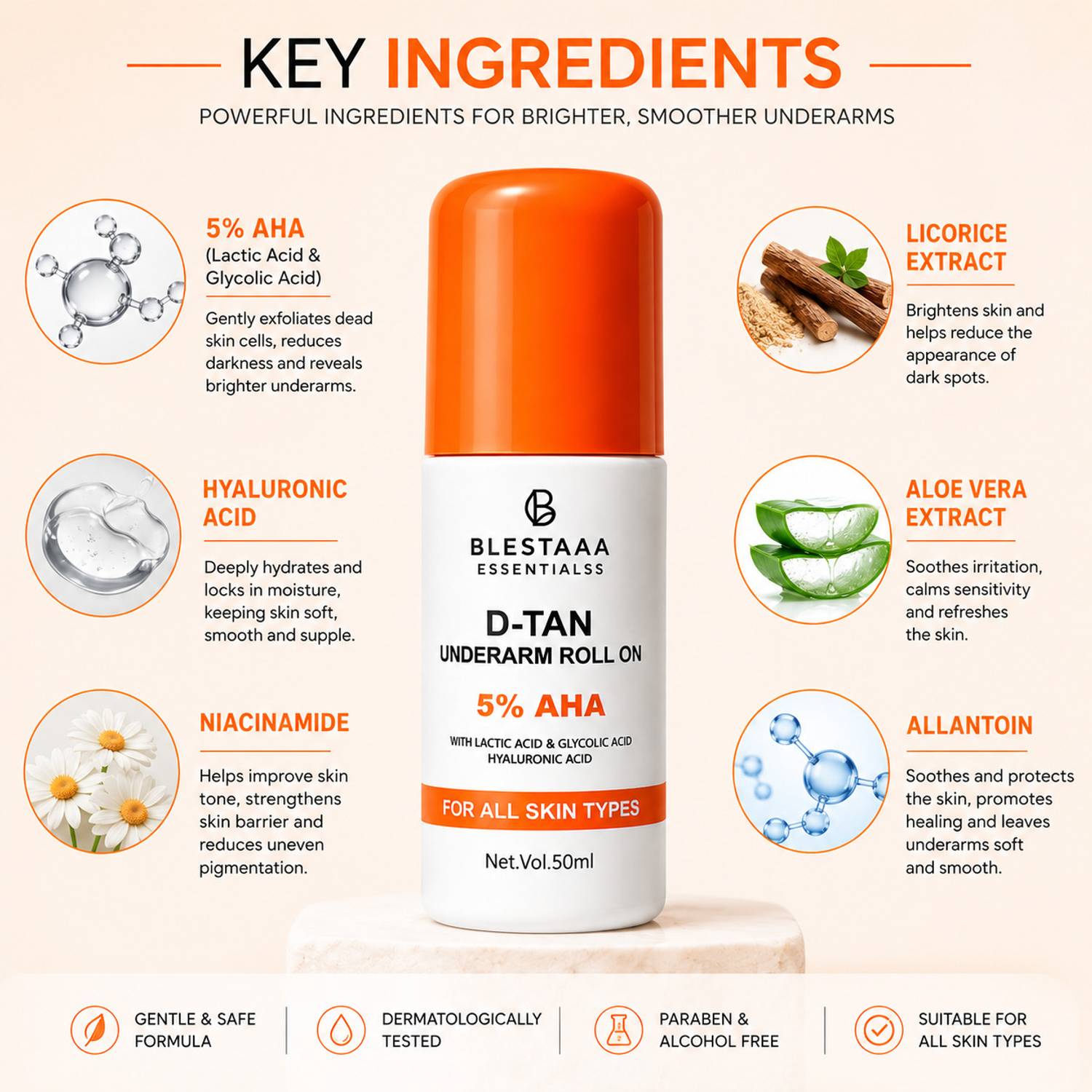 blestaaa essentialss 5% AHA Underarm Roll-On 50ml - Image 2