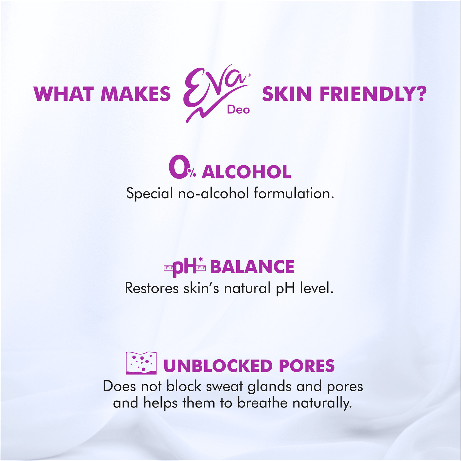 Image of EVA Fresh and Sweet Deodorant Spray - For Women