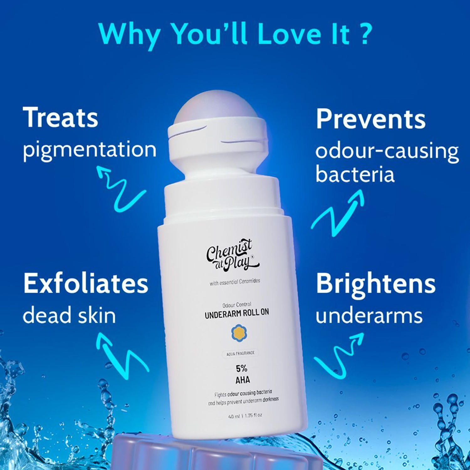 Image of Chemist at Play 5% AHA Underarm Roll On, Lactic Acid Deodrants - Aqua Fragrance Deodorant Roll-on - For Men & Women