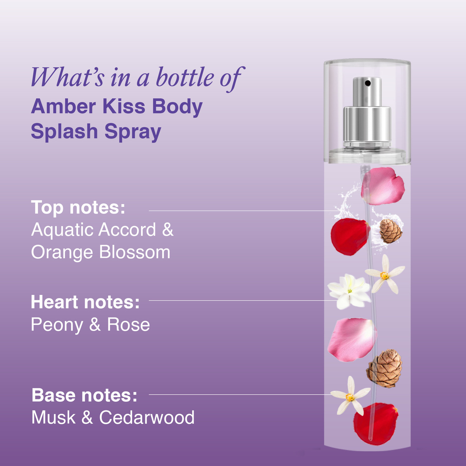 Image of LAYER'R WOTTAGIRL! AMBER KISS 135ml Body Spray - For Women