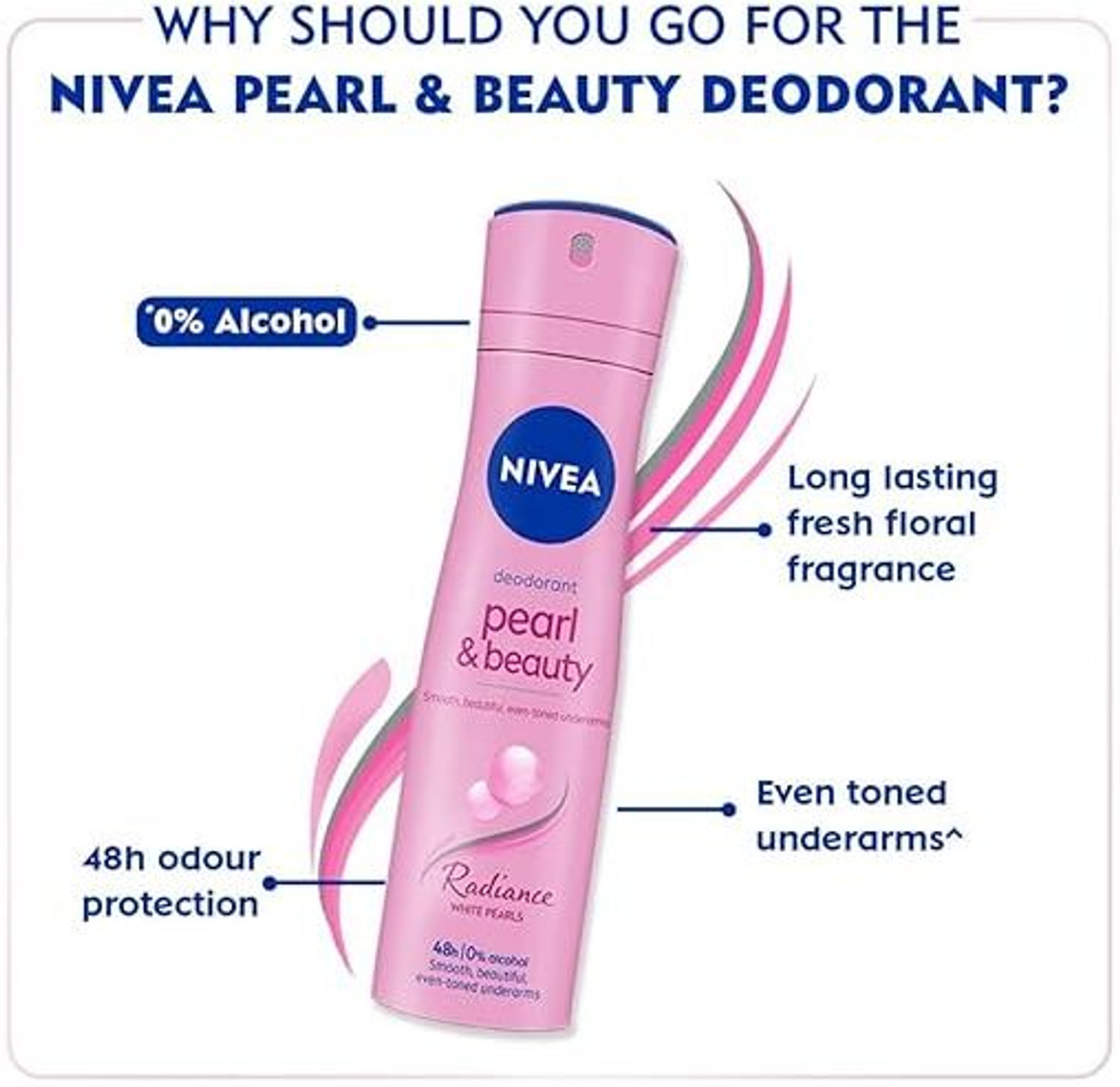 Image of NIVEA Pearl and Beauty Radiance Deo for Eventone Underarms, 48h Active Protection Deodorant Spray - For Women