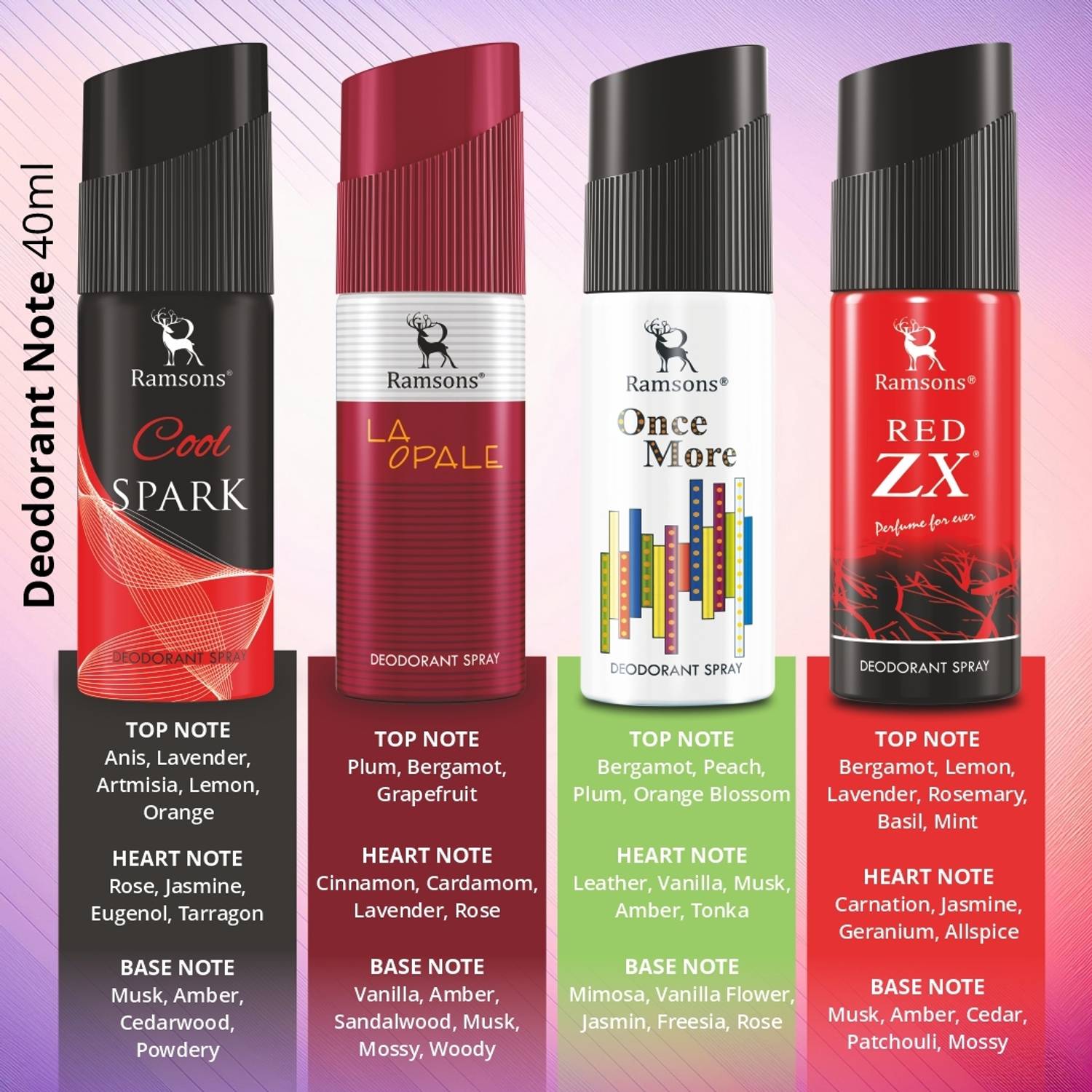 RAMSONS Deodorant Combo - 4 Pack of 40 ml - Image 2