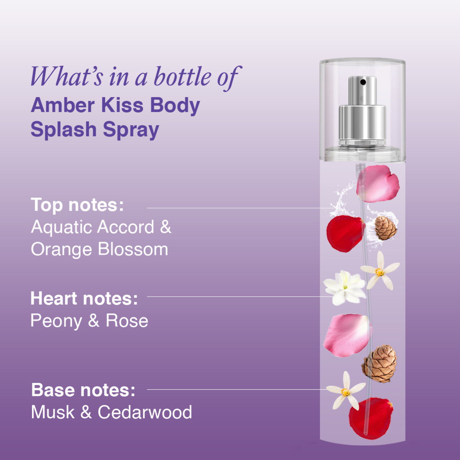 Image of LAYER'R Wottagirl AMBER KISS 150ml Body Spray - For Women