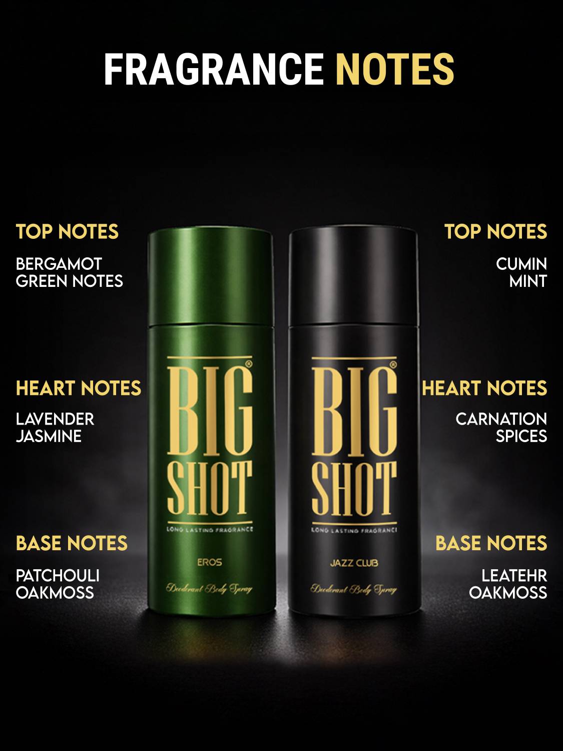 OSCAR Big Shot Jazz Club & Eros Body Deo 150ml x2 - Image 3