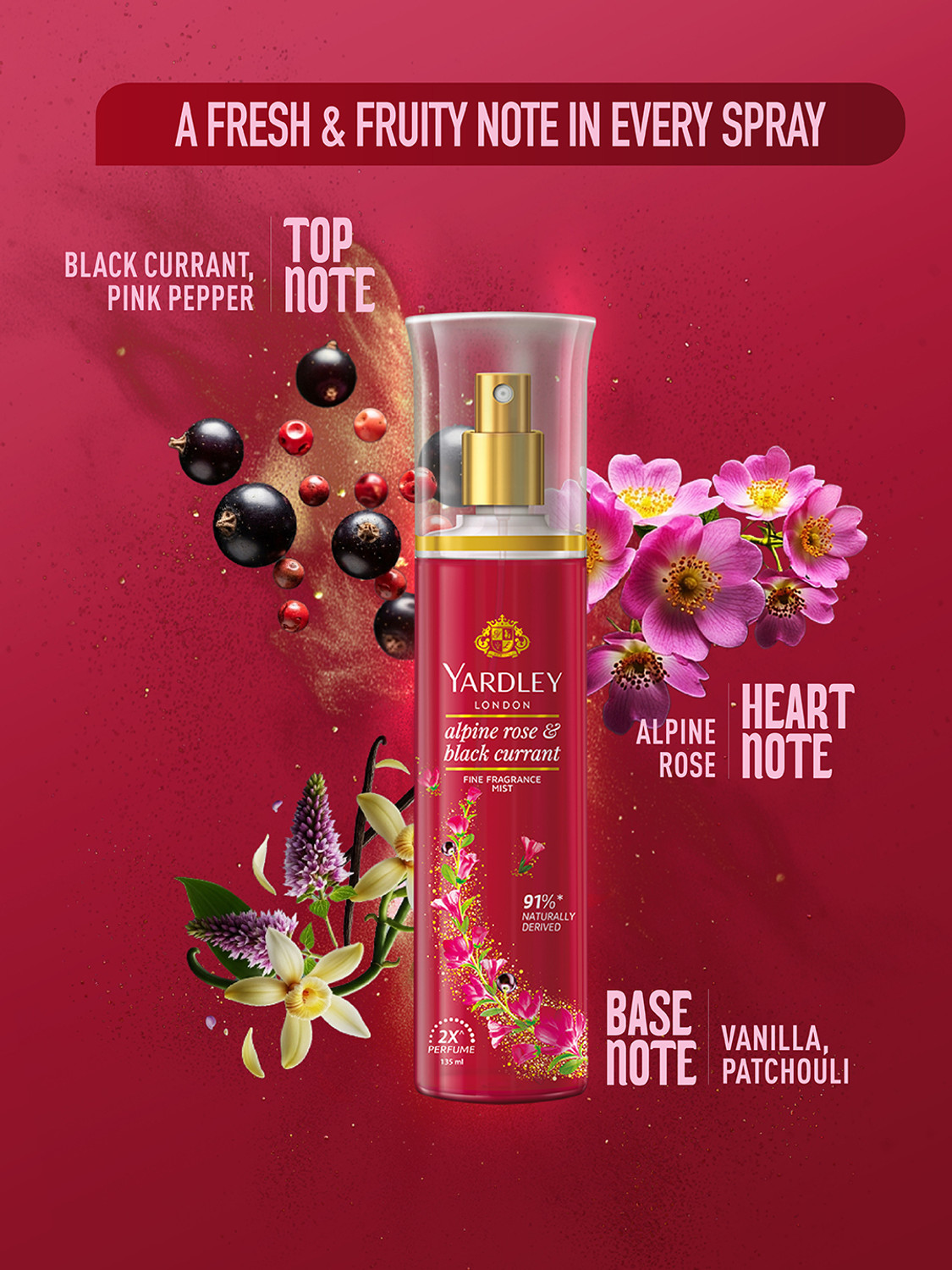 Image of Yardley London Alpine Rose & Black Currant Fine Fragrance with 2X Perfume Body Mist - For Women