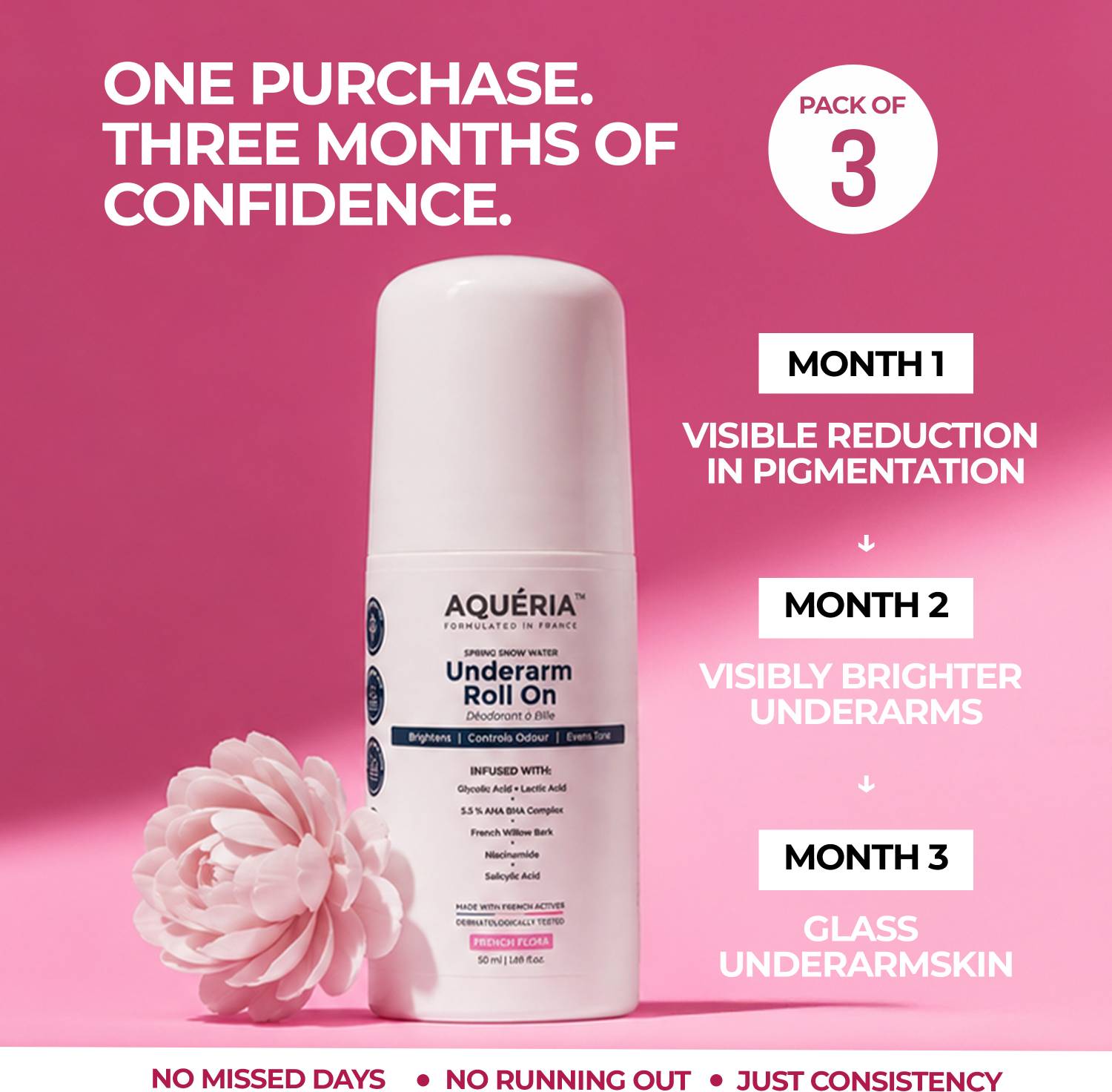 Aqueria Multi Active Underarm Roll On 5.5% AHA BHA, Niacinamide - Image 4