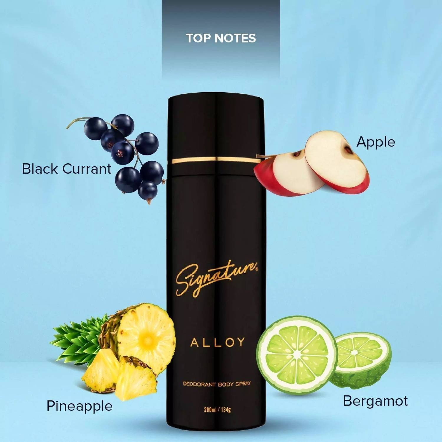 Signature Alloy & Breath Fragrance Combo 200ml - Image 3
