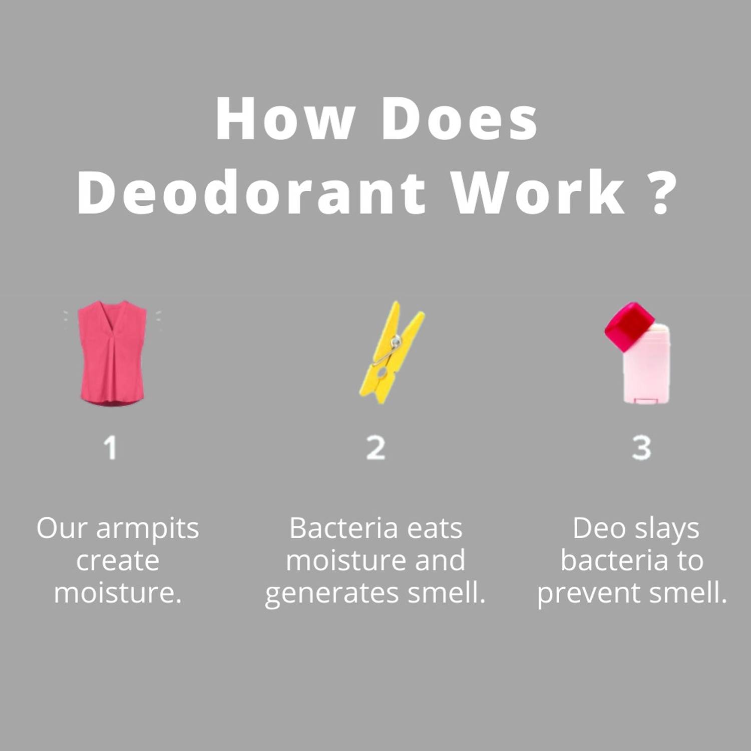 RP Titanium Deodorant Body Spray 200ml - Image 2