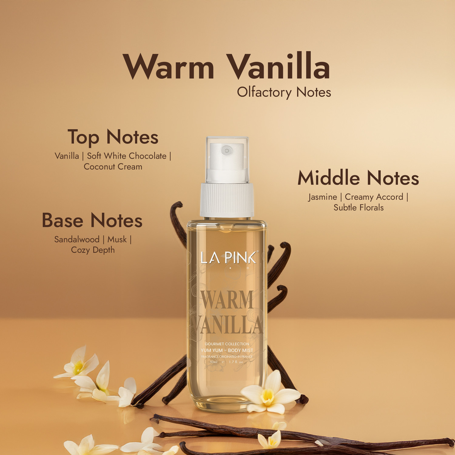 Image of La Pink Luscious Apple & Warm Vanilla Perfume Long Lasting (2 x 50ml) Body Mist - For Men & Women