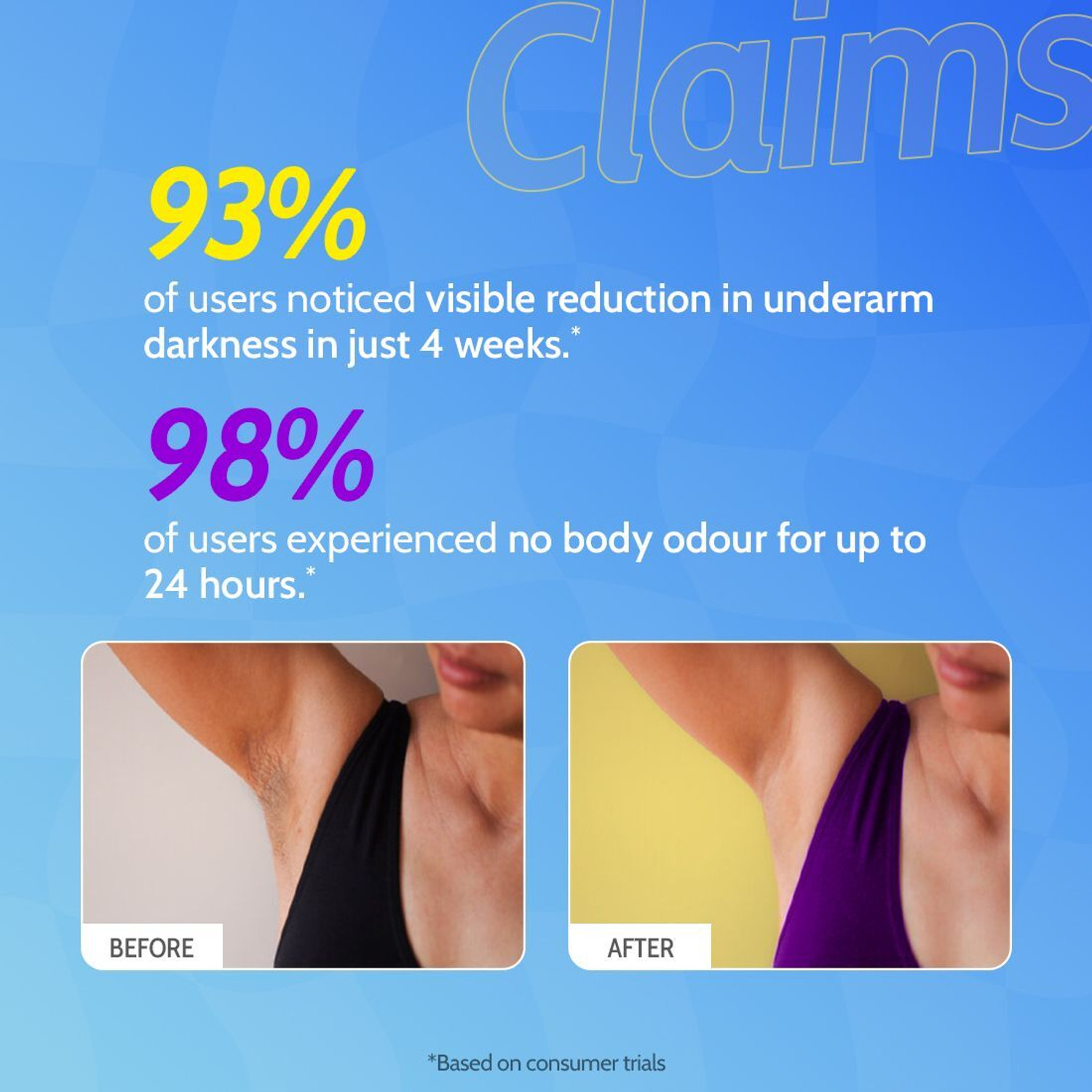 Image of Chemist at Play Tri-Active Underarm Roll On | India's 1st Underarm Hair Retardation Roll On Deodorant Roll-on - For Men & Women