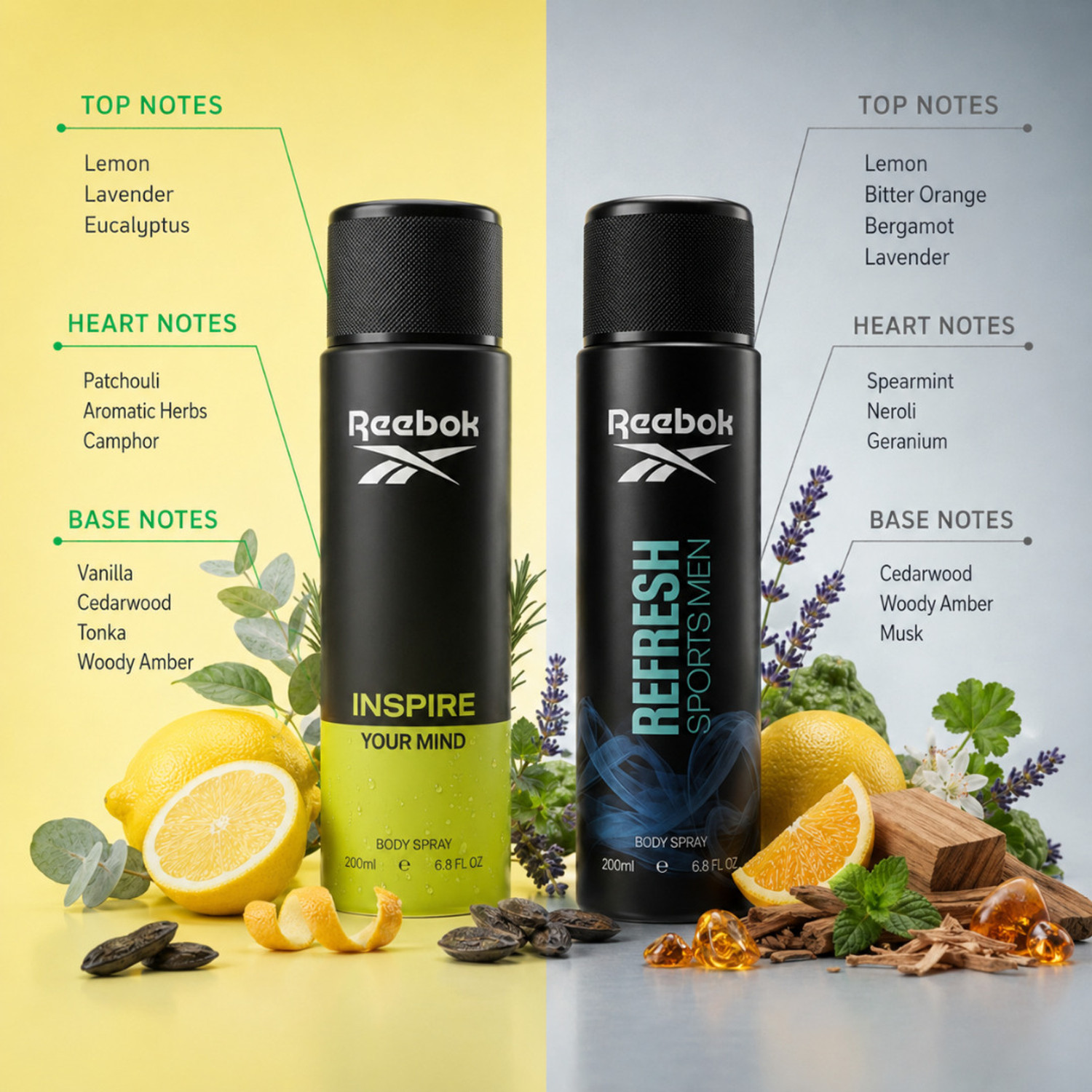 Image of REEBOK Inspire + Refresh Long Lasting Deodorant Body Spray Combo for Men 2x200ml Body Spray - For Men